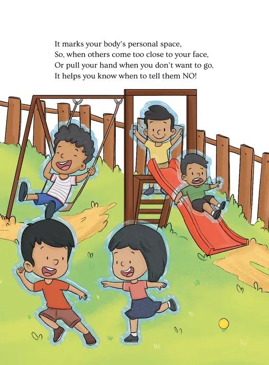 It’s Always There! – Teach kids about body boundaries - We Are Turners