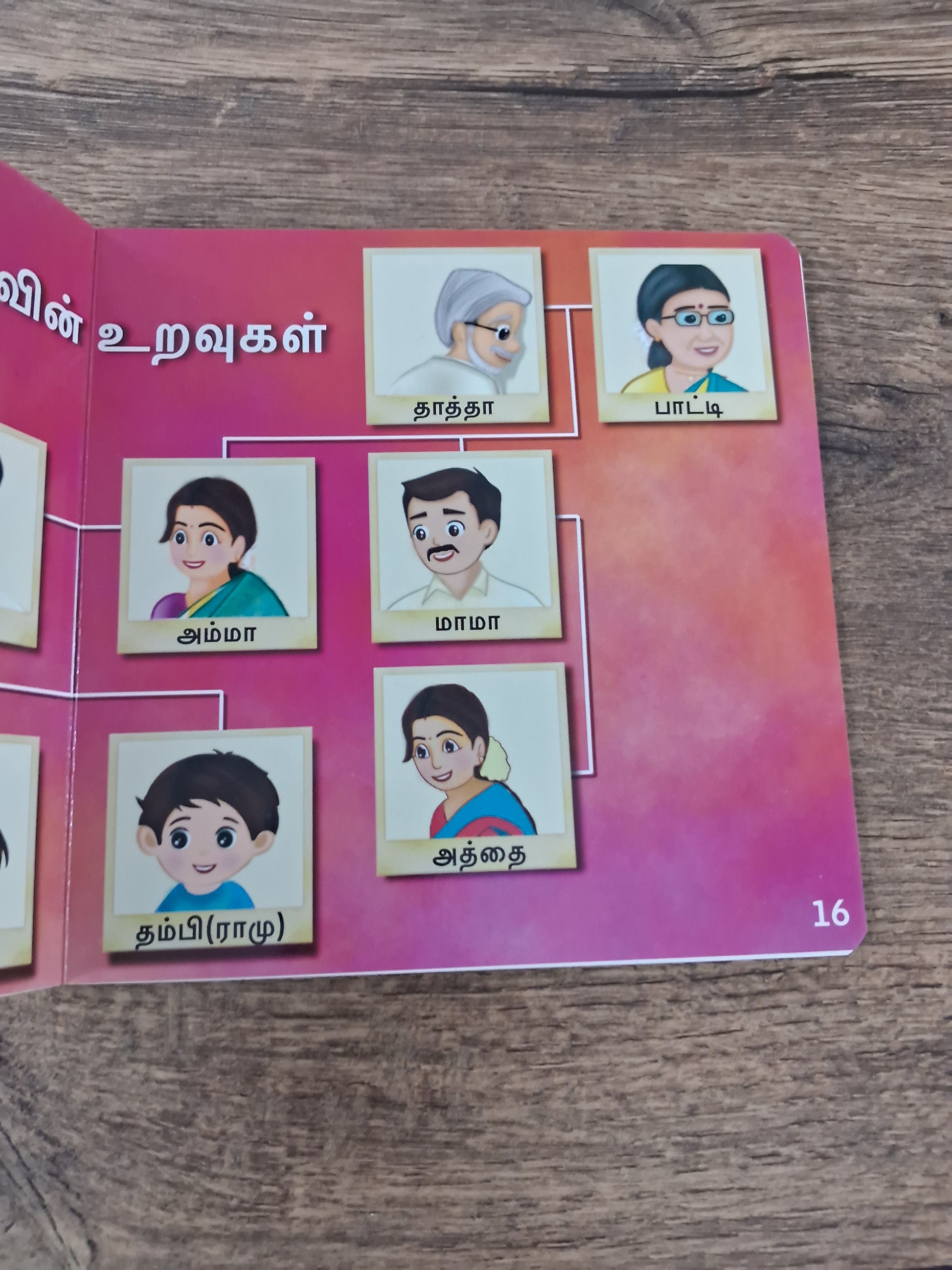 Uravugal - Tamil Board Book