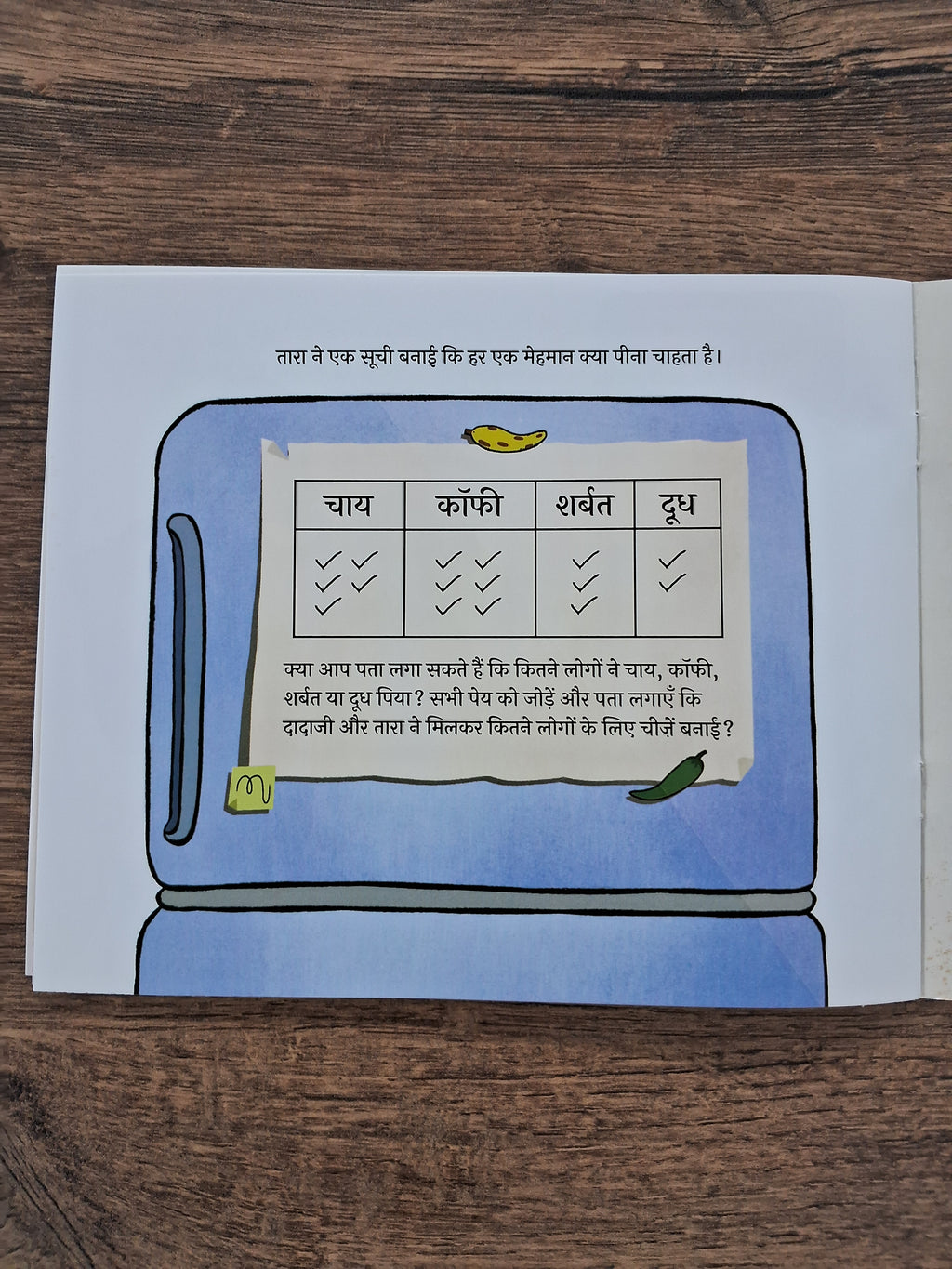 What Would You Like to Drink? - Hindi Pratham Level2