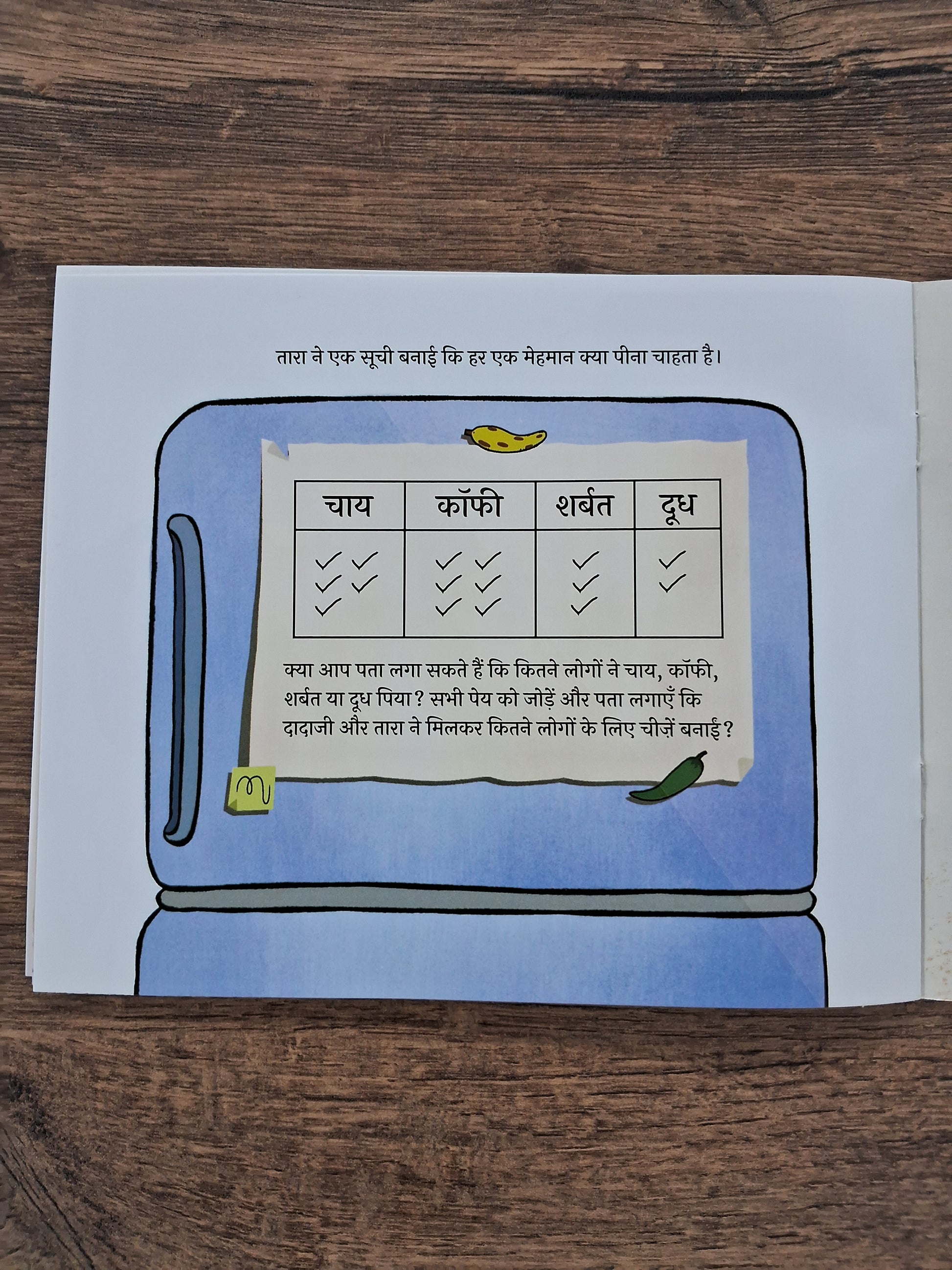 What Would You Like to Drink? - Hindi Pratham Level2