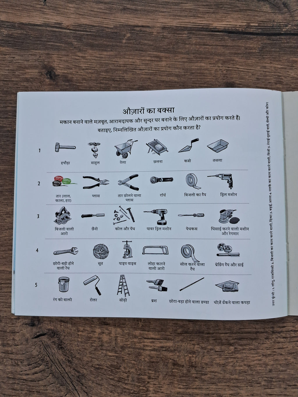 The Right Tools - Hindi Pratham Level2