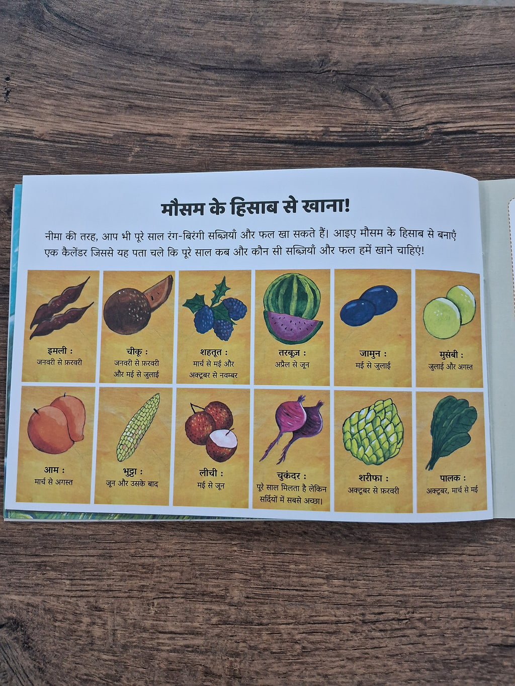 What's Neema Eating Today - Hindi Pratham Level2