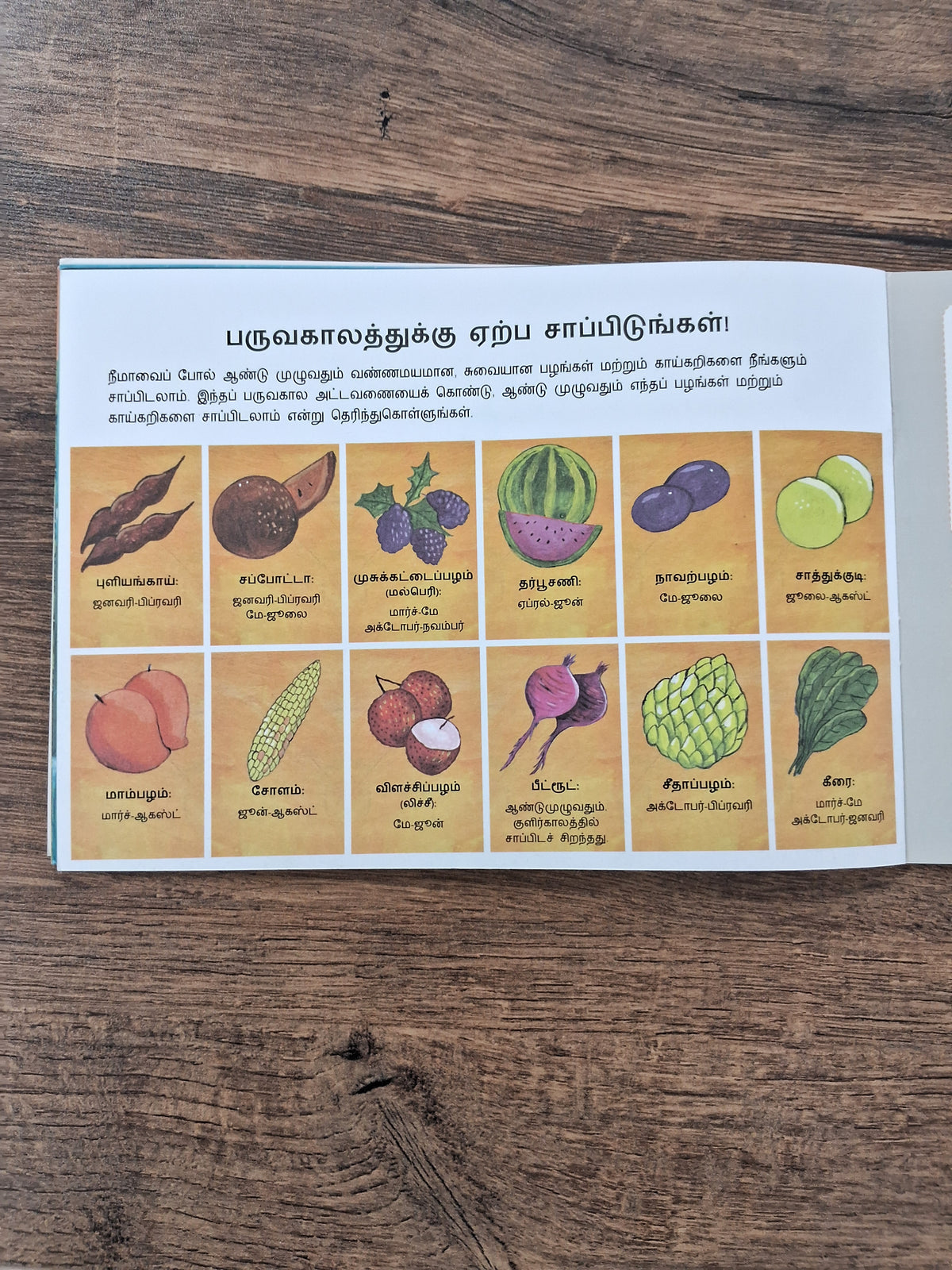 What's Neema Eating Today? - Tamil - Level2 - Pratham