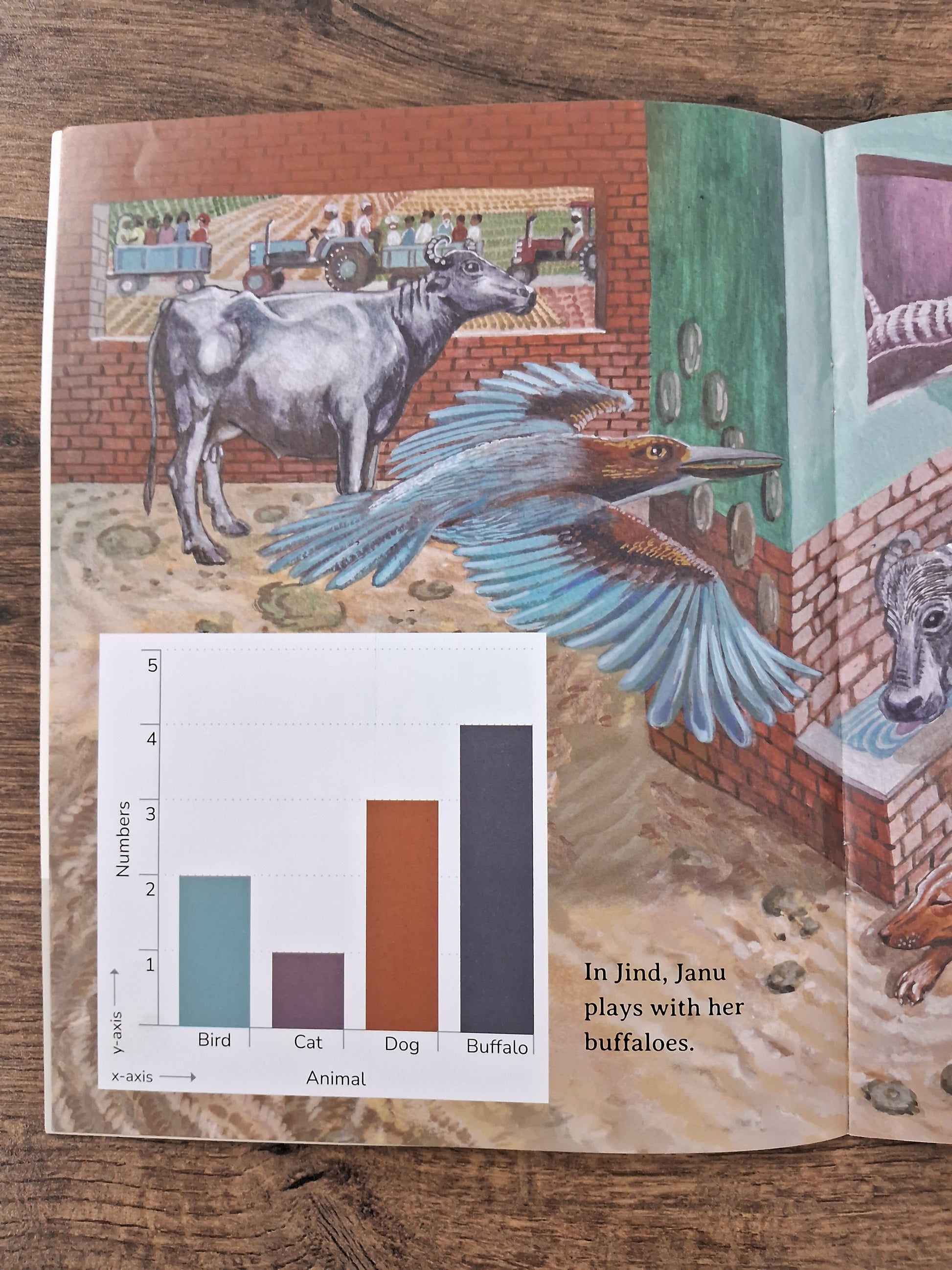 The Animal Plot - English Pratham - Level 3