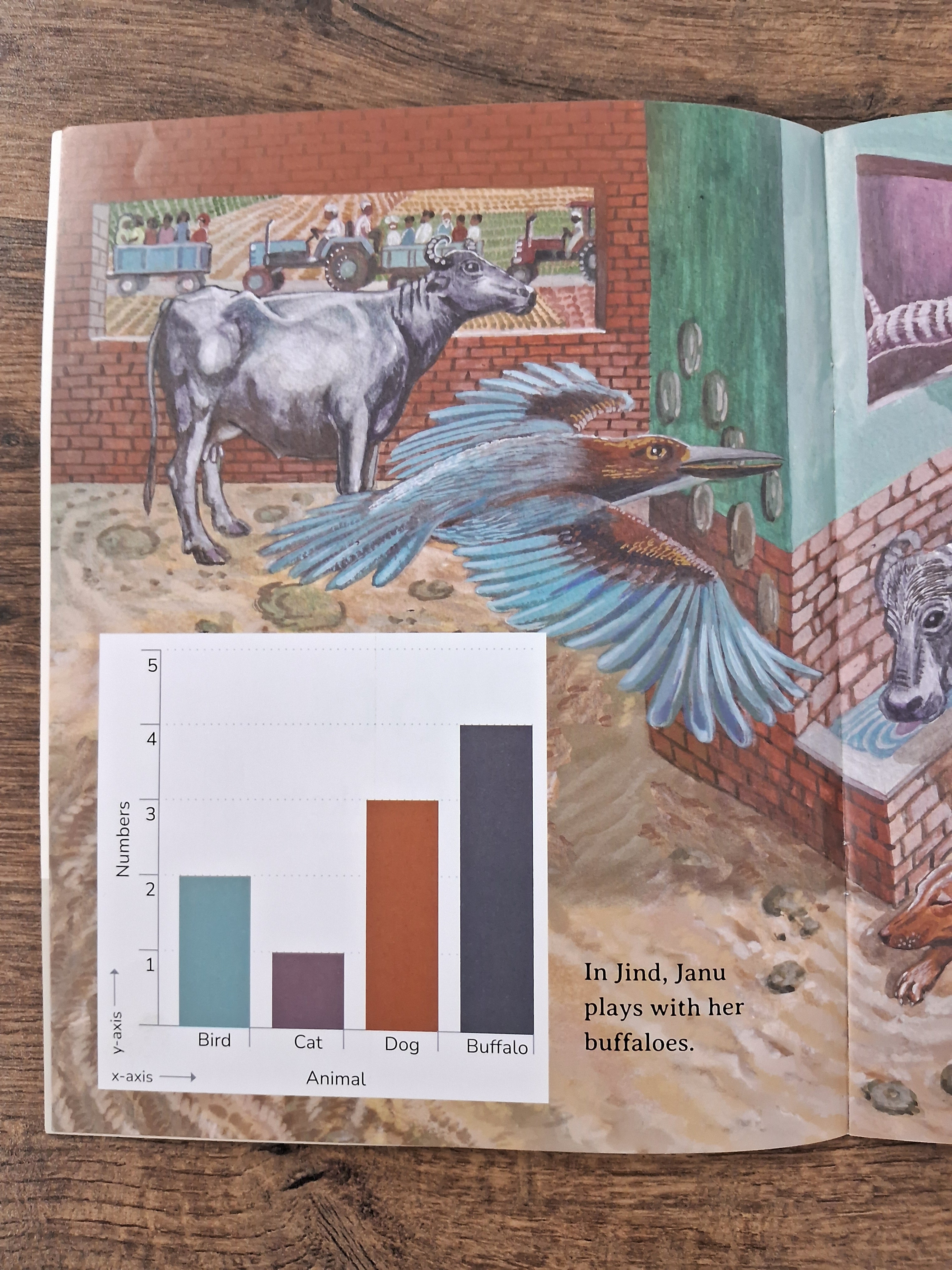 The Animal Plot - English Pratham - Level 3