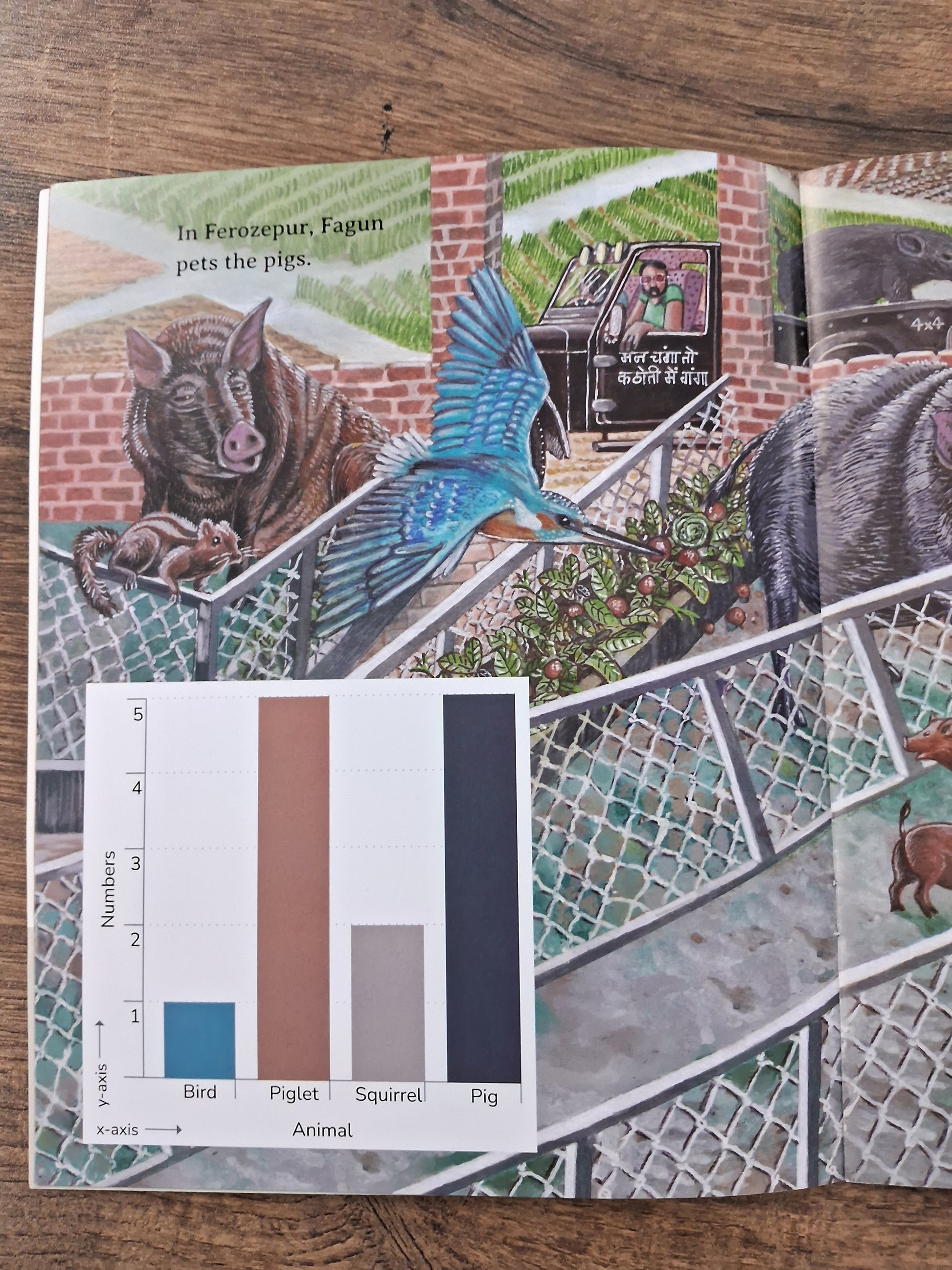 The Animal Plot - English Pratham - Level 3