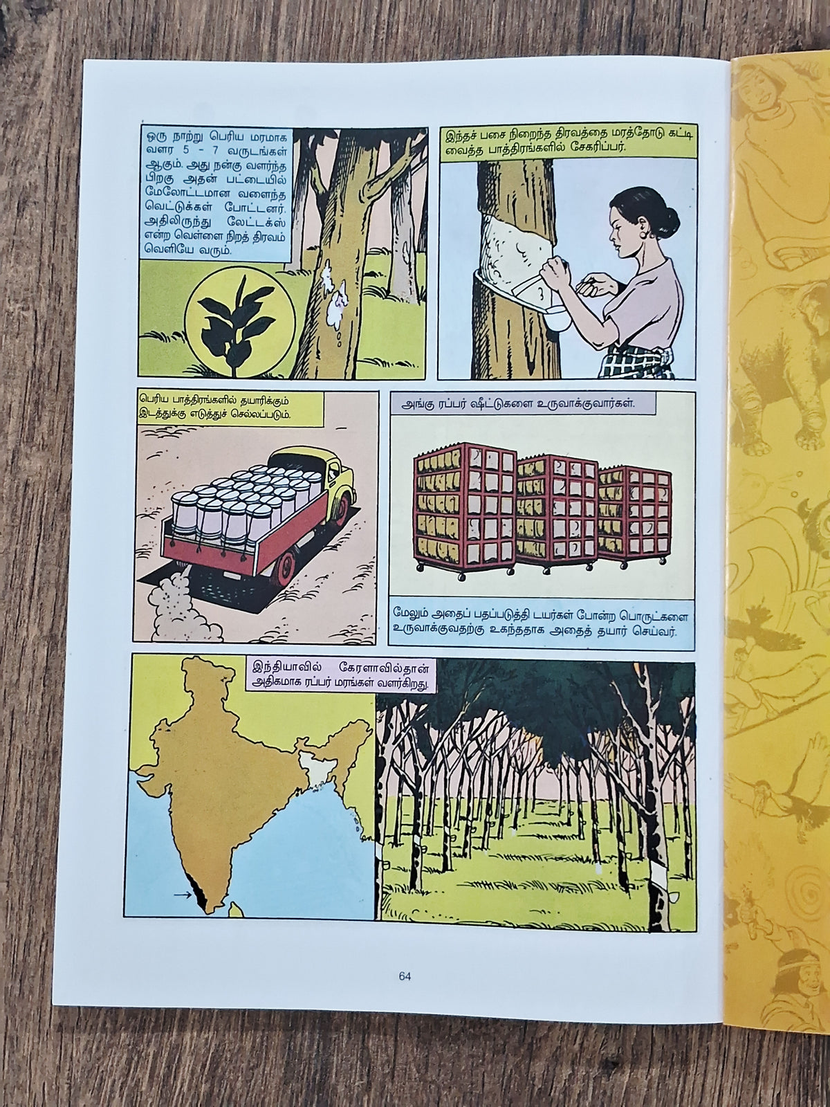 Tinkle Comics Tamil (6 Books)