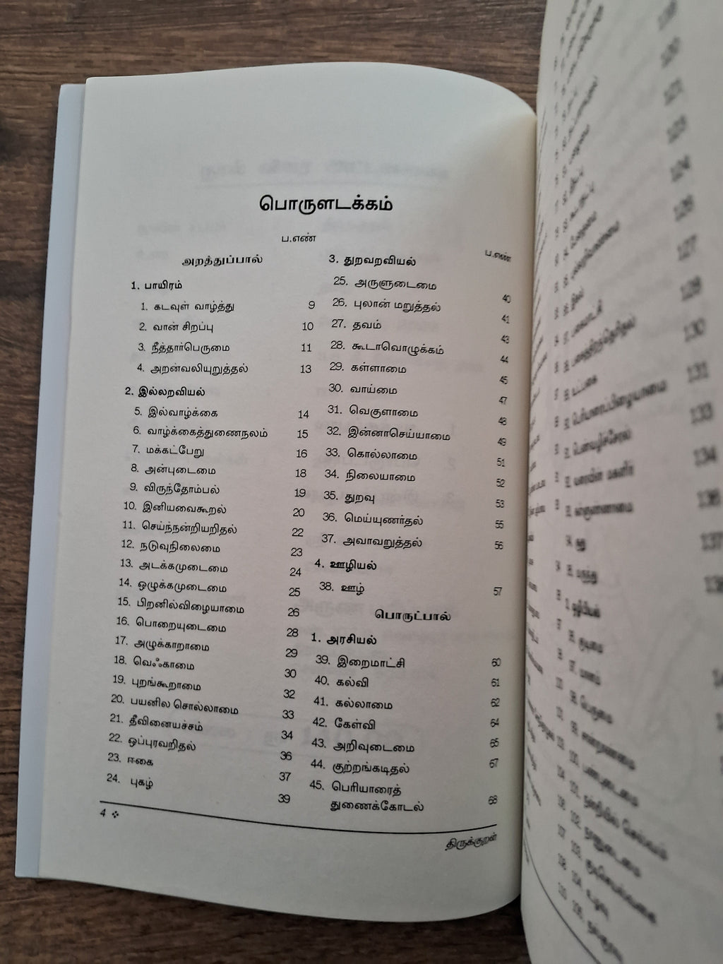 திருக்குறளும் எளிய விளக்கமும் (Medium Size)