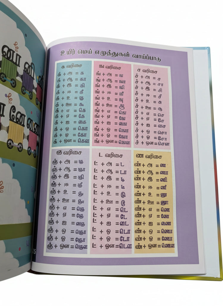 247 தமிழ் எழுத்துகளின் விழா - A Celebration of 247 Letters