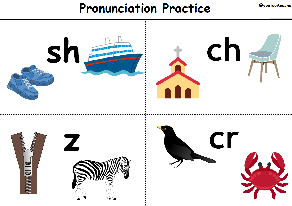 Pronunciation Practice - 1