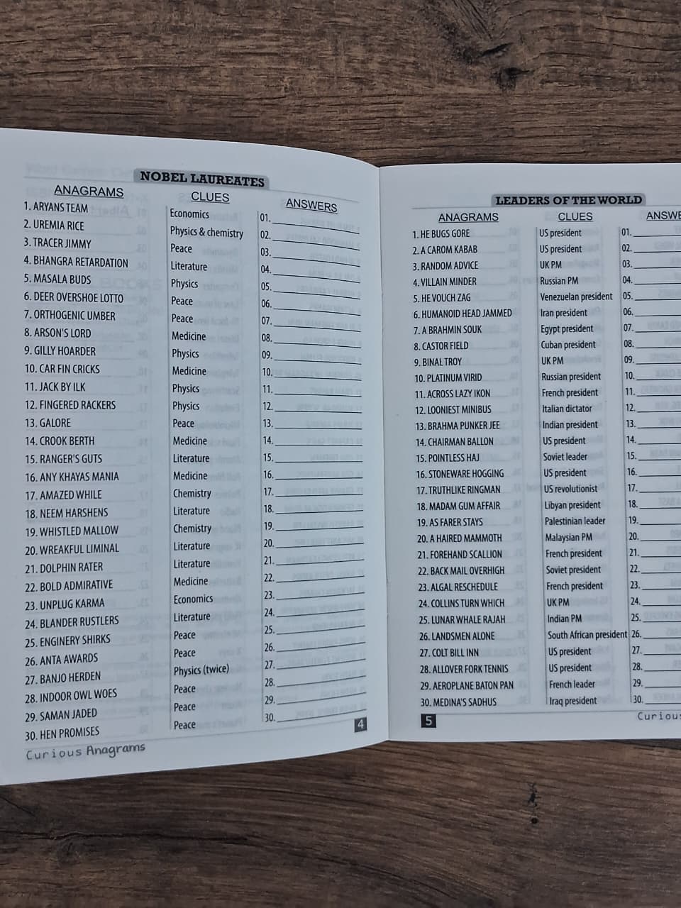 Word Games - Curious Anagrams