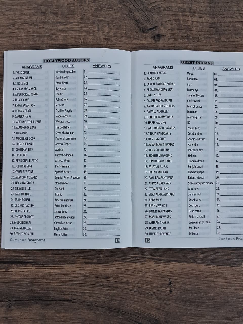 Word Games - Curious Anagrams