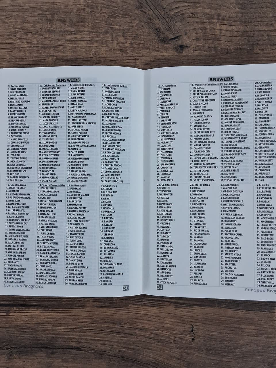 Word Games - Curious Anagrams