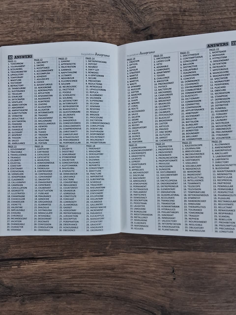 Word Games - Inquisitive anagrams