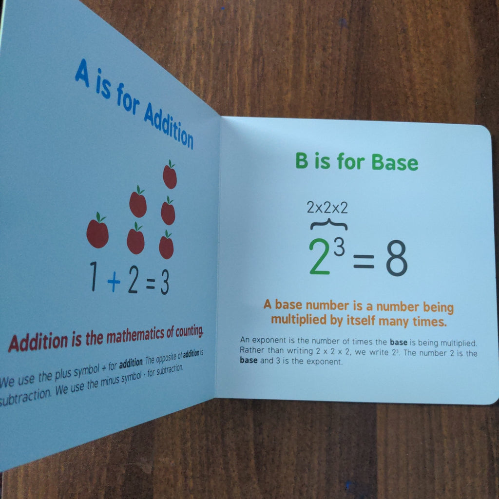 22learn Math Basic Mathaliens Abc ABCs of Mathematics – We Are Turners