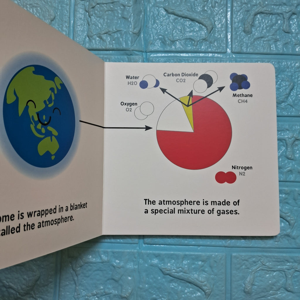 Climate Change for Babies - We Are Turners