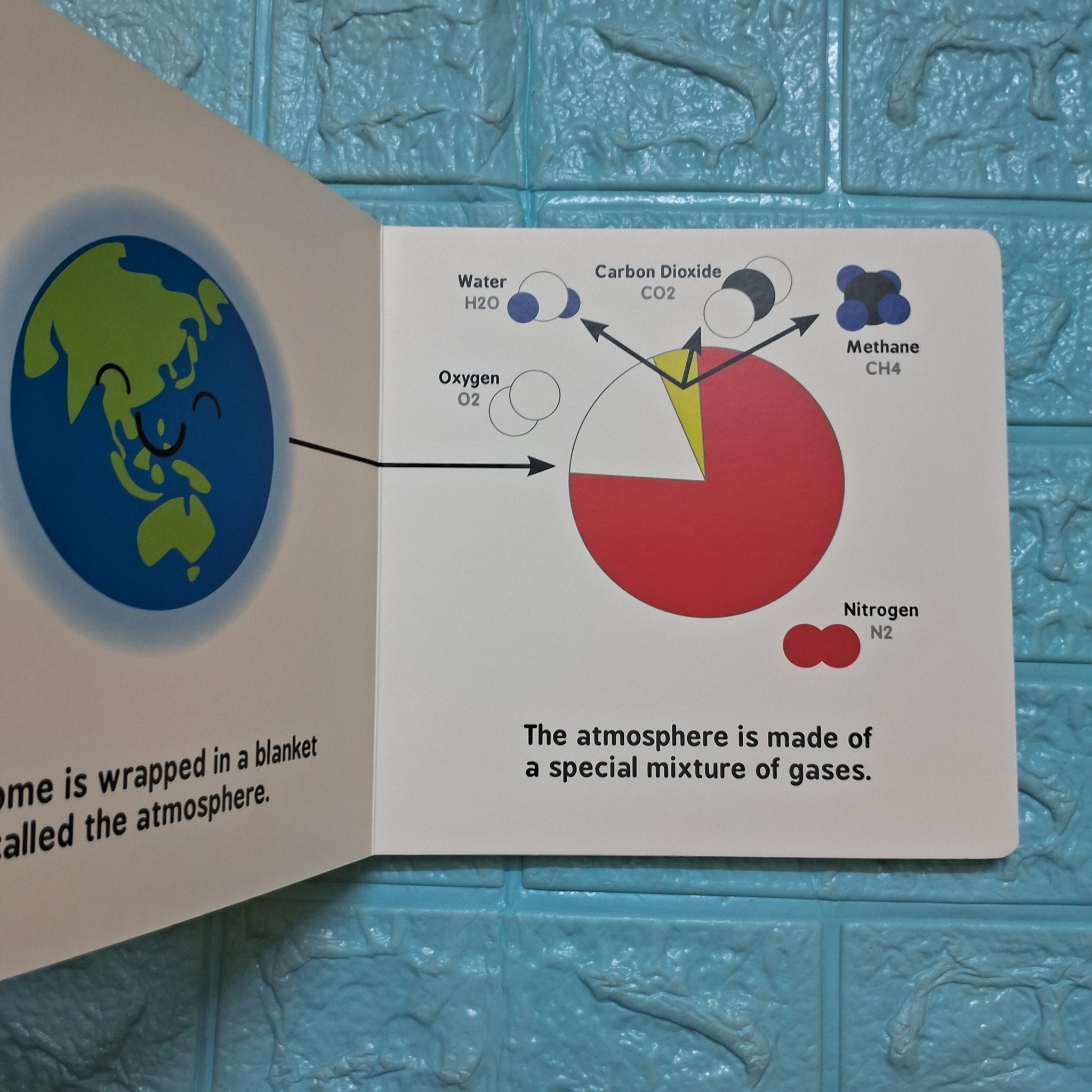 Climate Change for Babies - We Are Turners