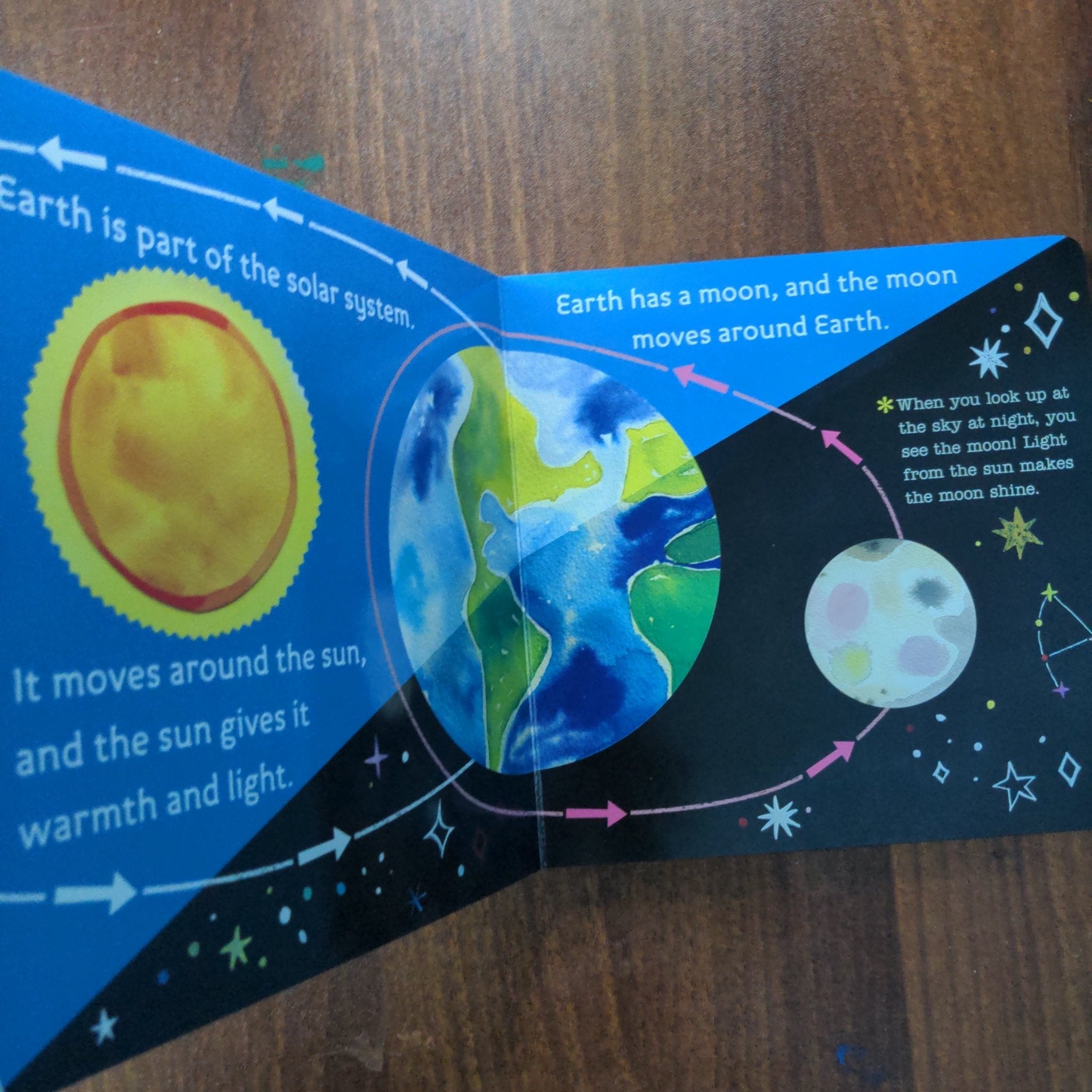 Hello, World! Planet Earth - New Book - We Are Turners