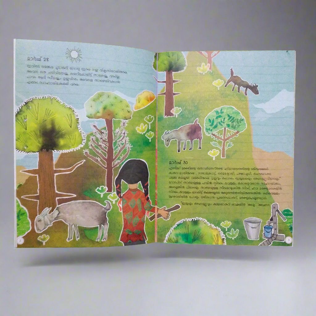 How to Solve a Problem Like Himani - Malayalam - We Are Turners