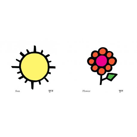 LINE AND CIRCLE - ENG/HINDI - We Are Turners
