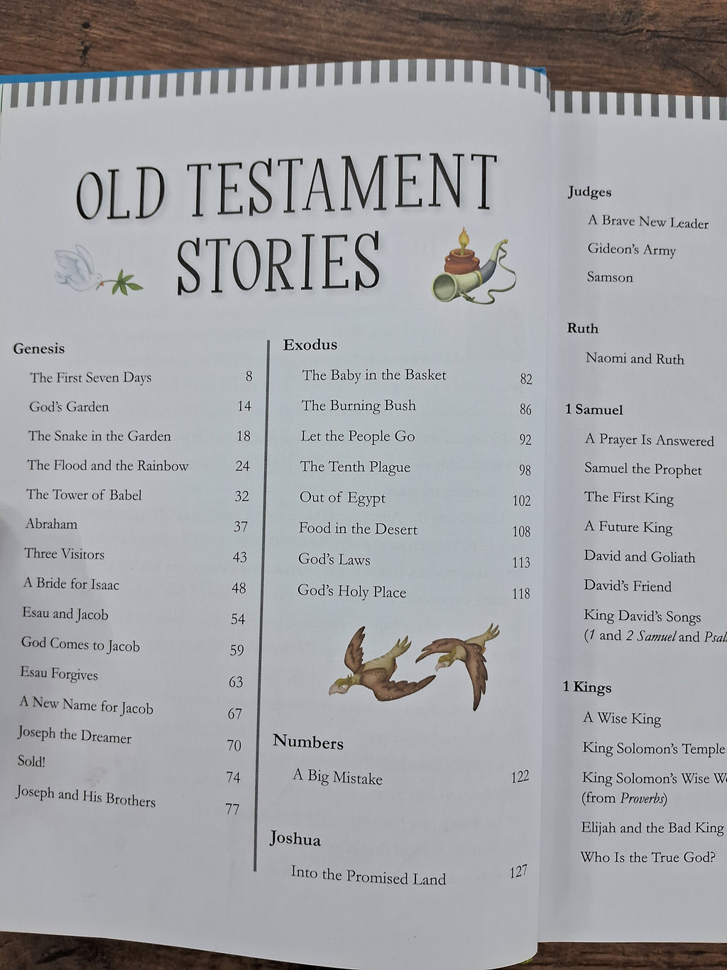 Read and Learn Bible Stories from Old and New Testament