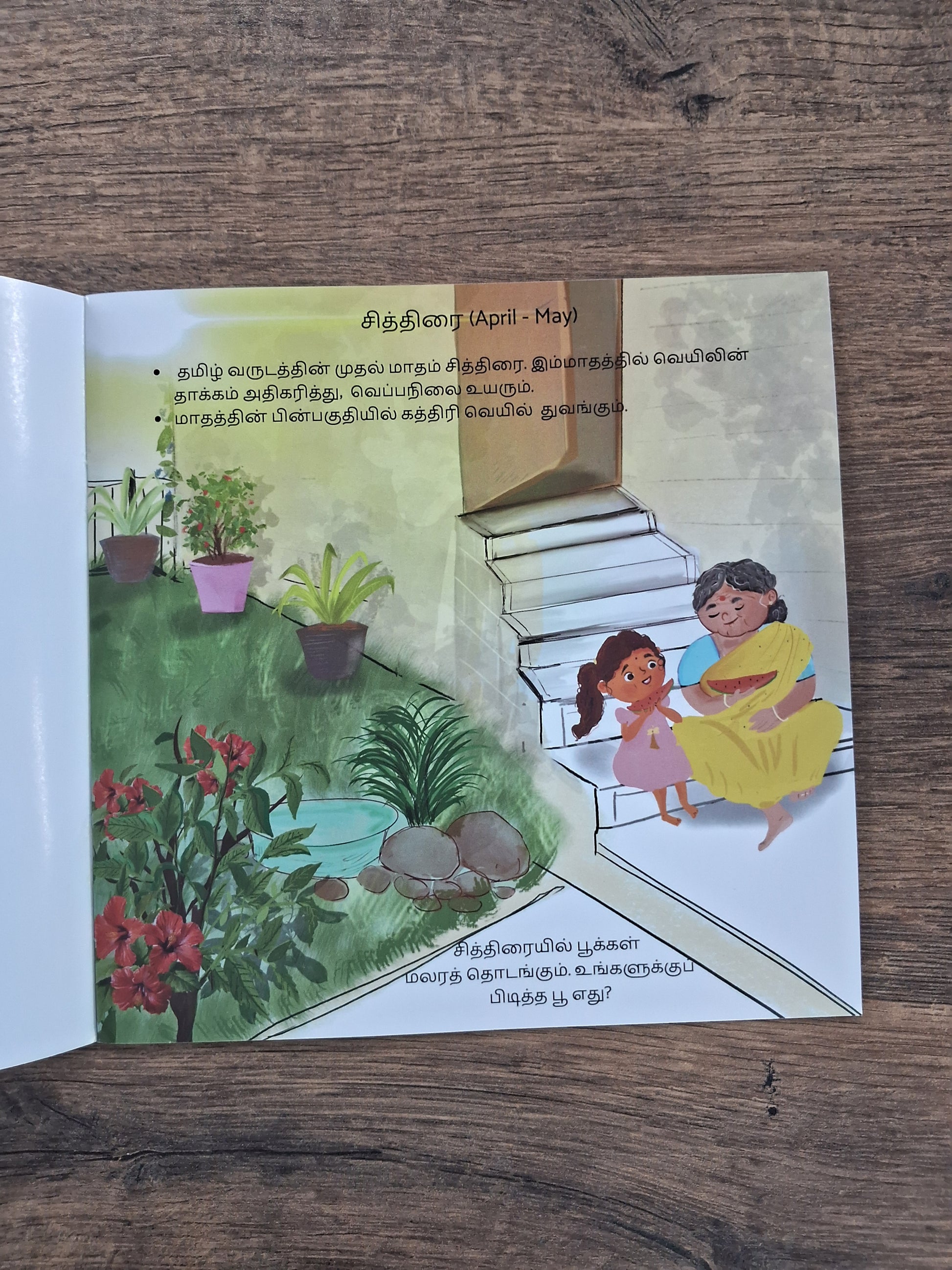 சித்திரை முதல் பங்குனி வரை