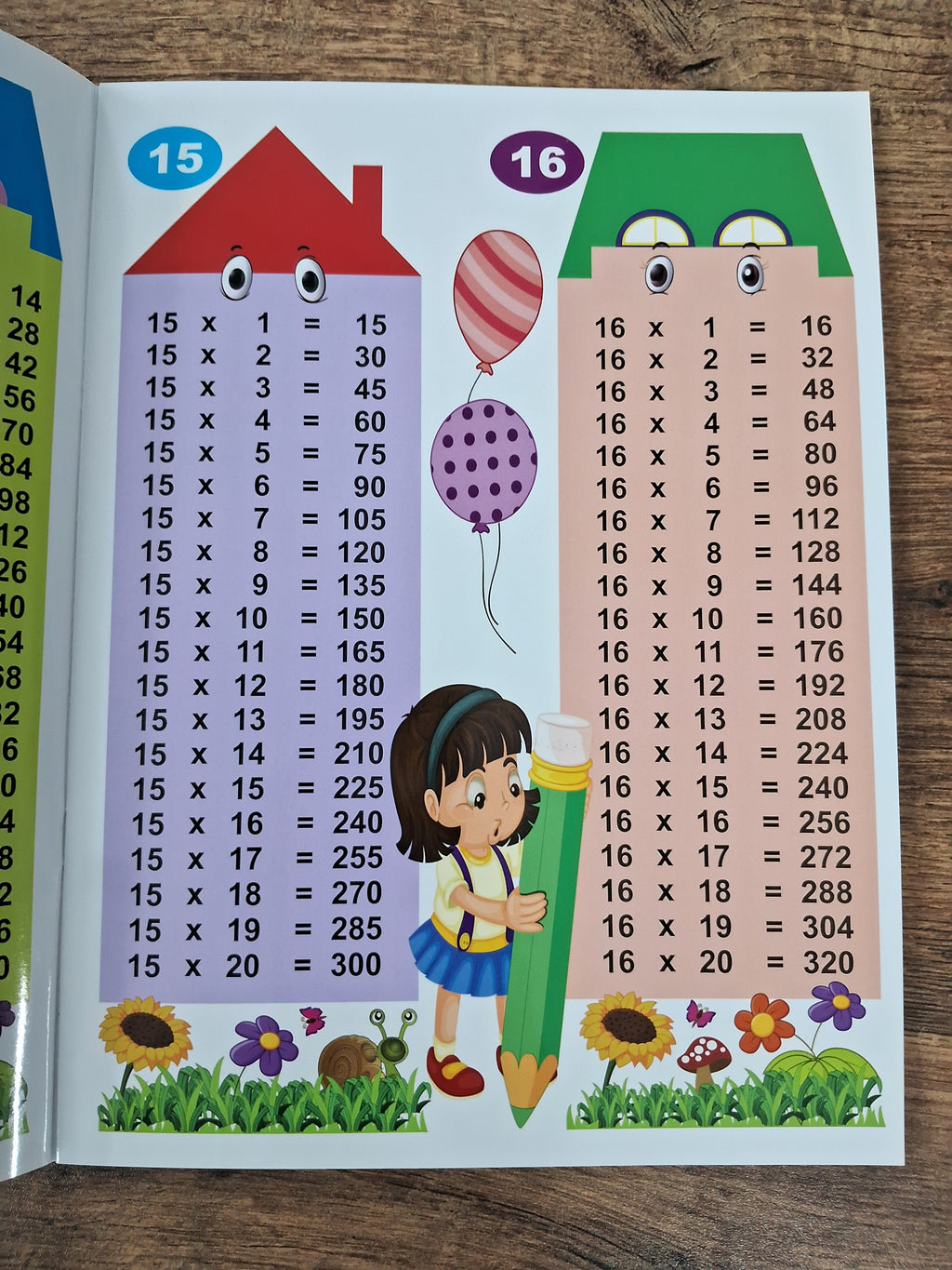 Multiplication Table Book - Large TearProof