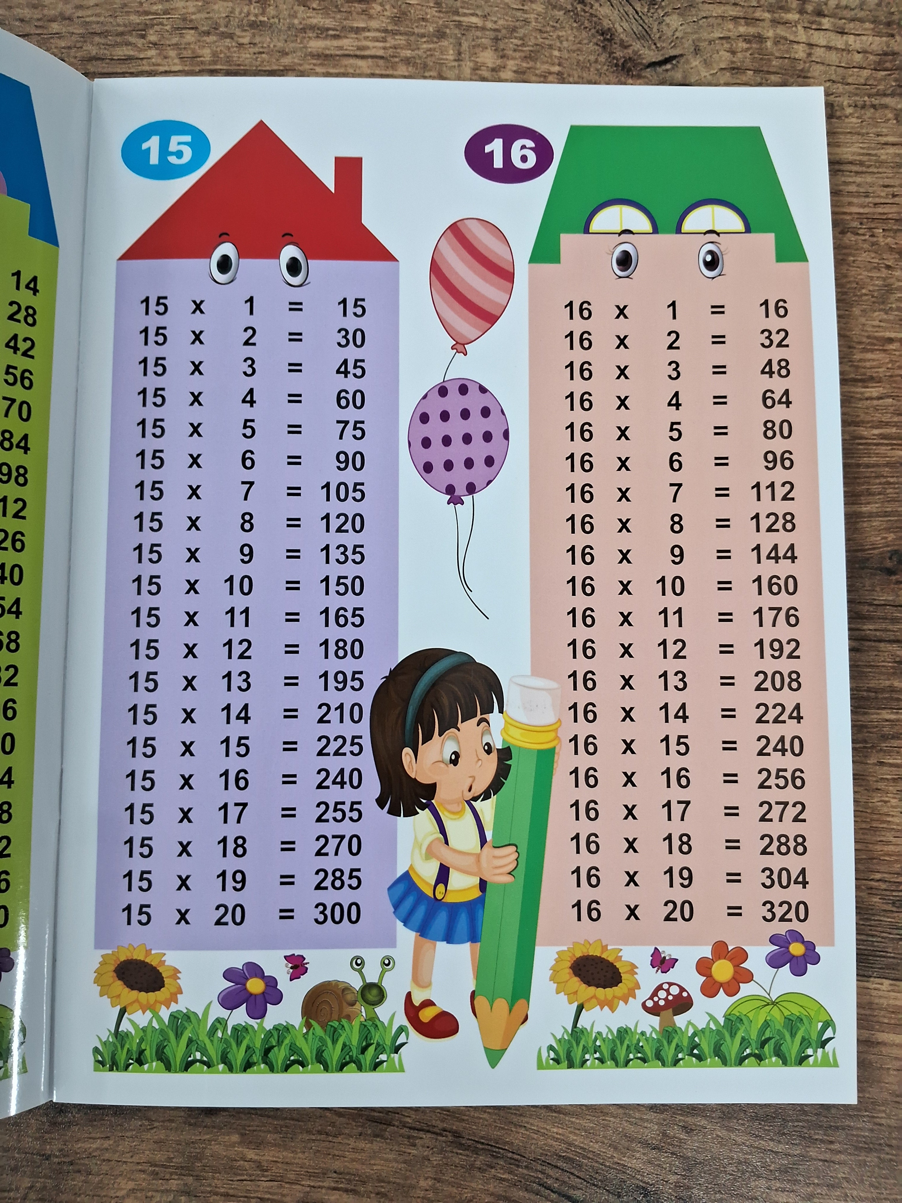 Multiplication Table Book - Large TearProof