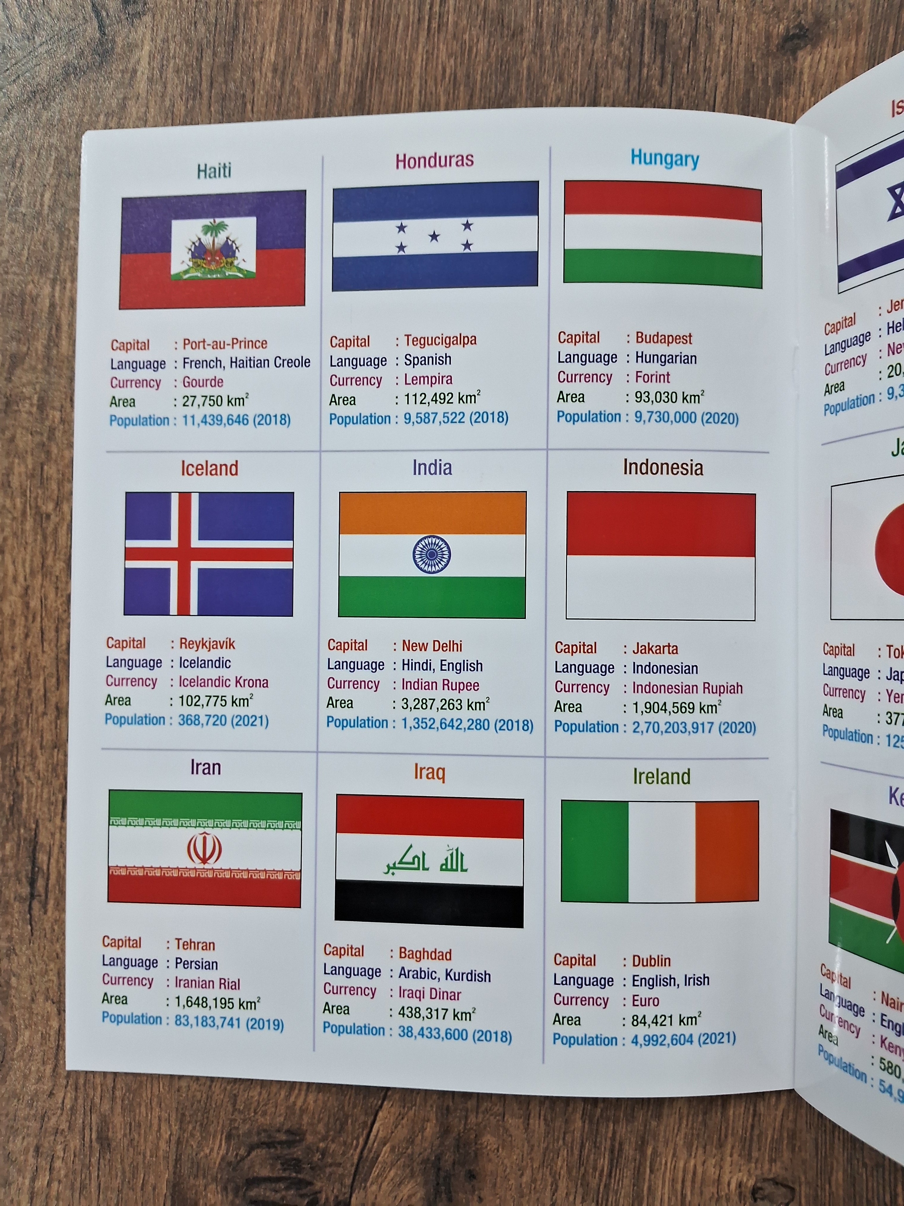 My First Book of Flags
