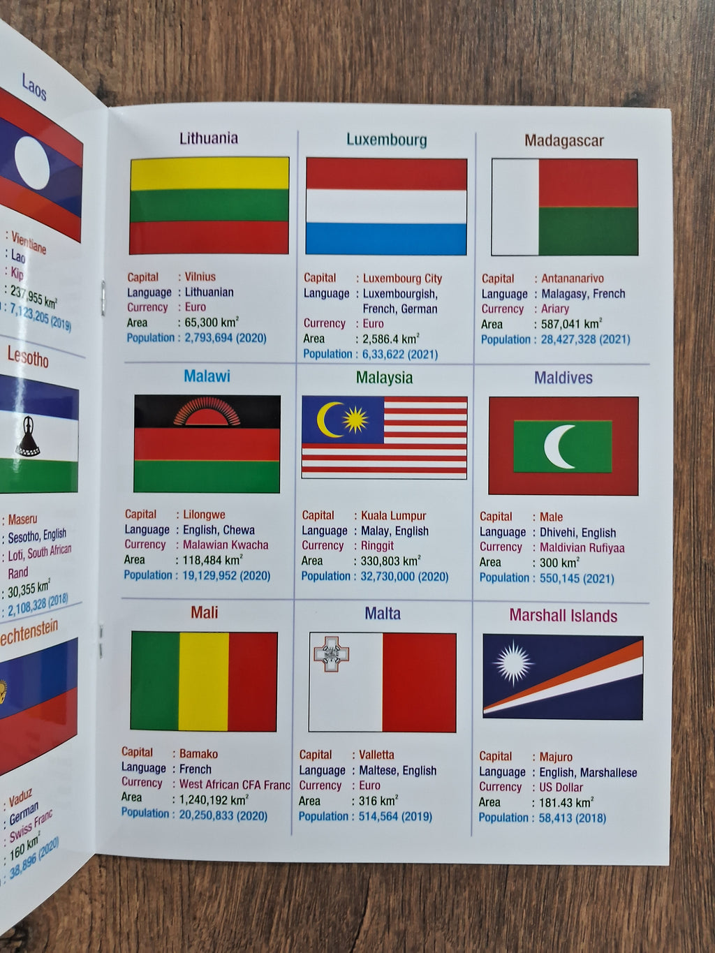 My First Book of Flags