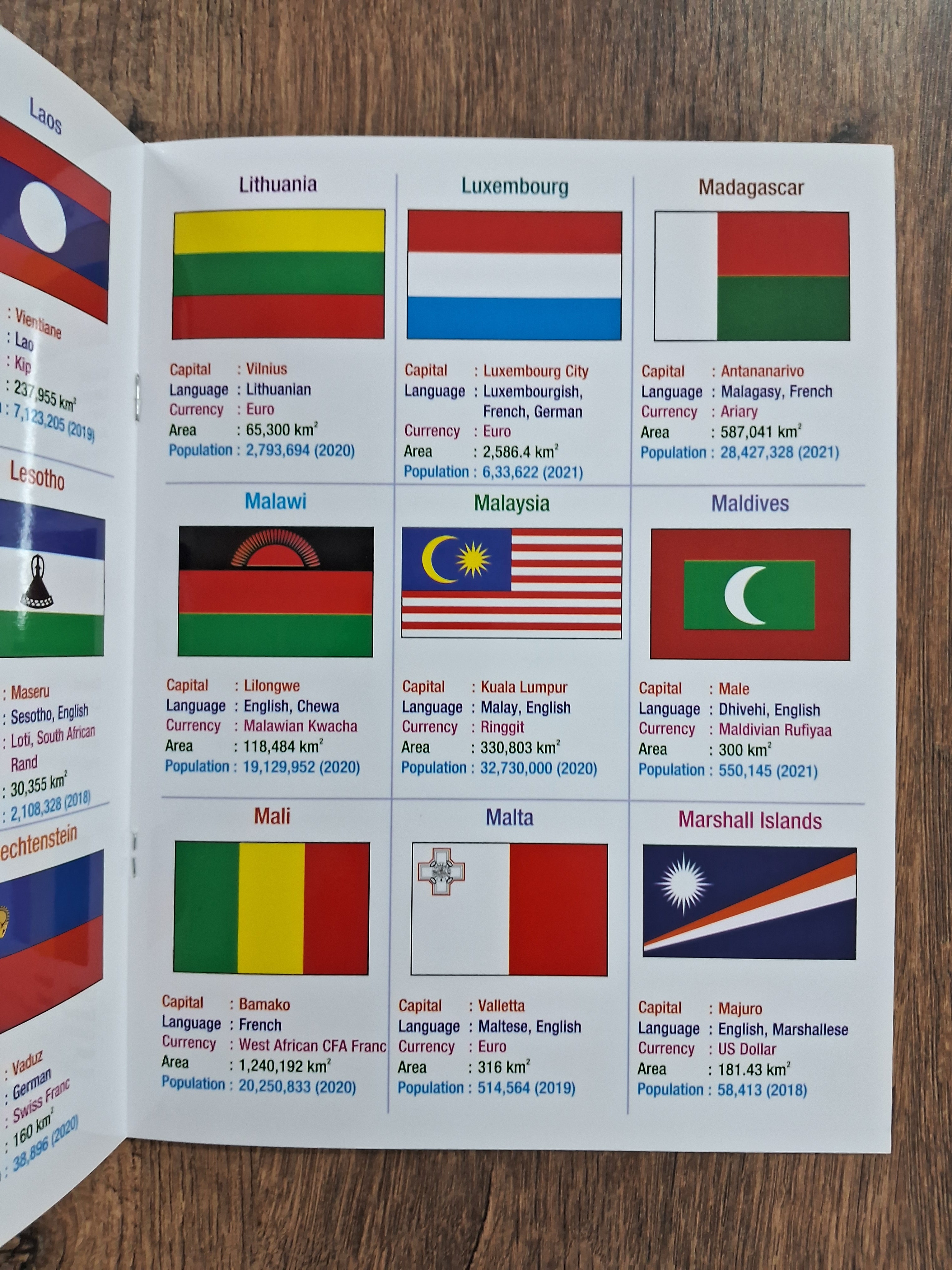 My First Book of Flags