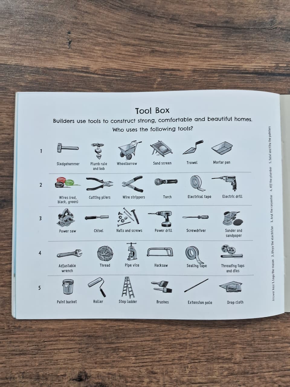 The Right Tools - English Pratham - Level 2