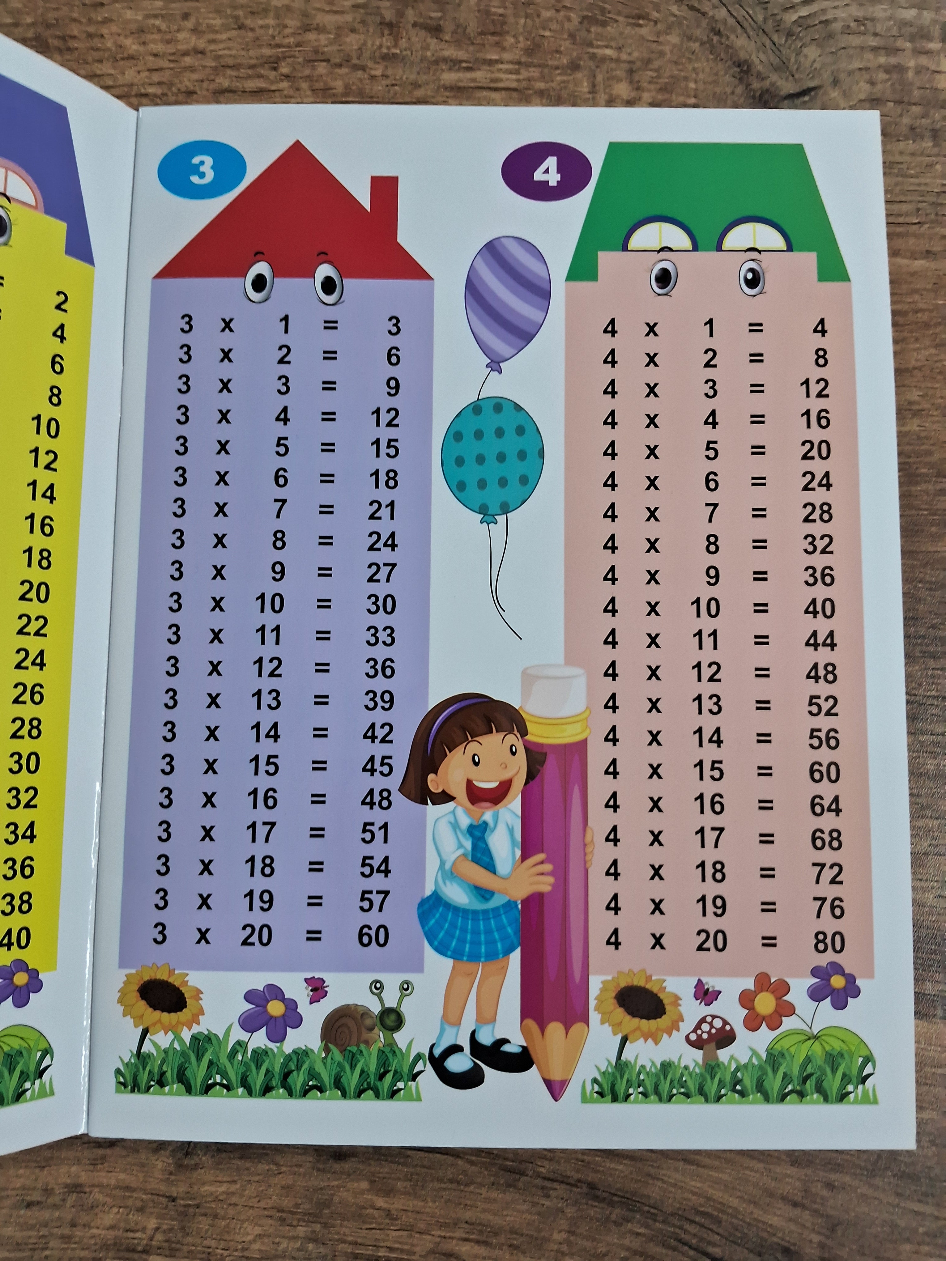 Multiplication Table Book - Large TearProof
