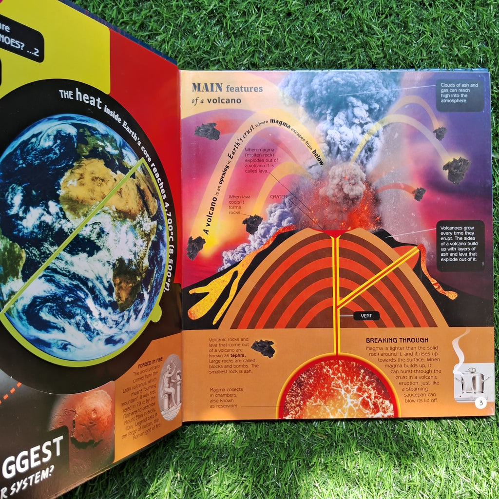 Look inside volcano - Excellent Condition Flap/PopUp Book