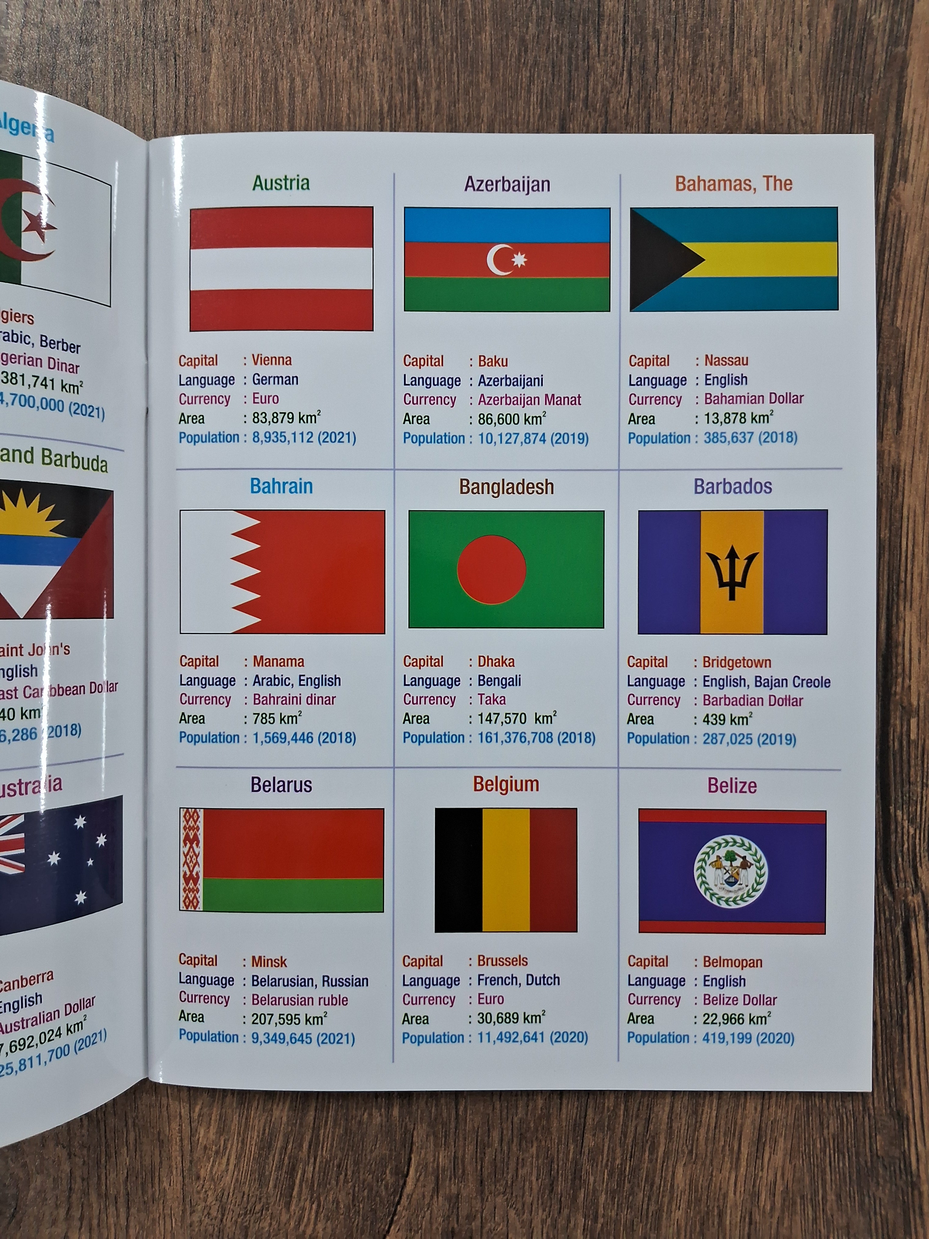 My First Book of Flags