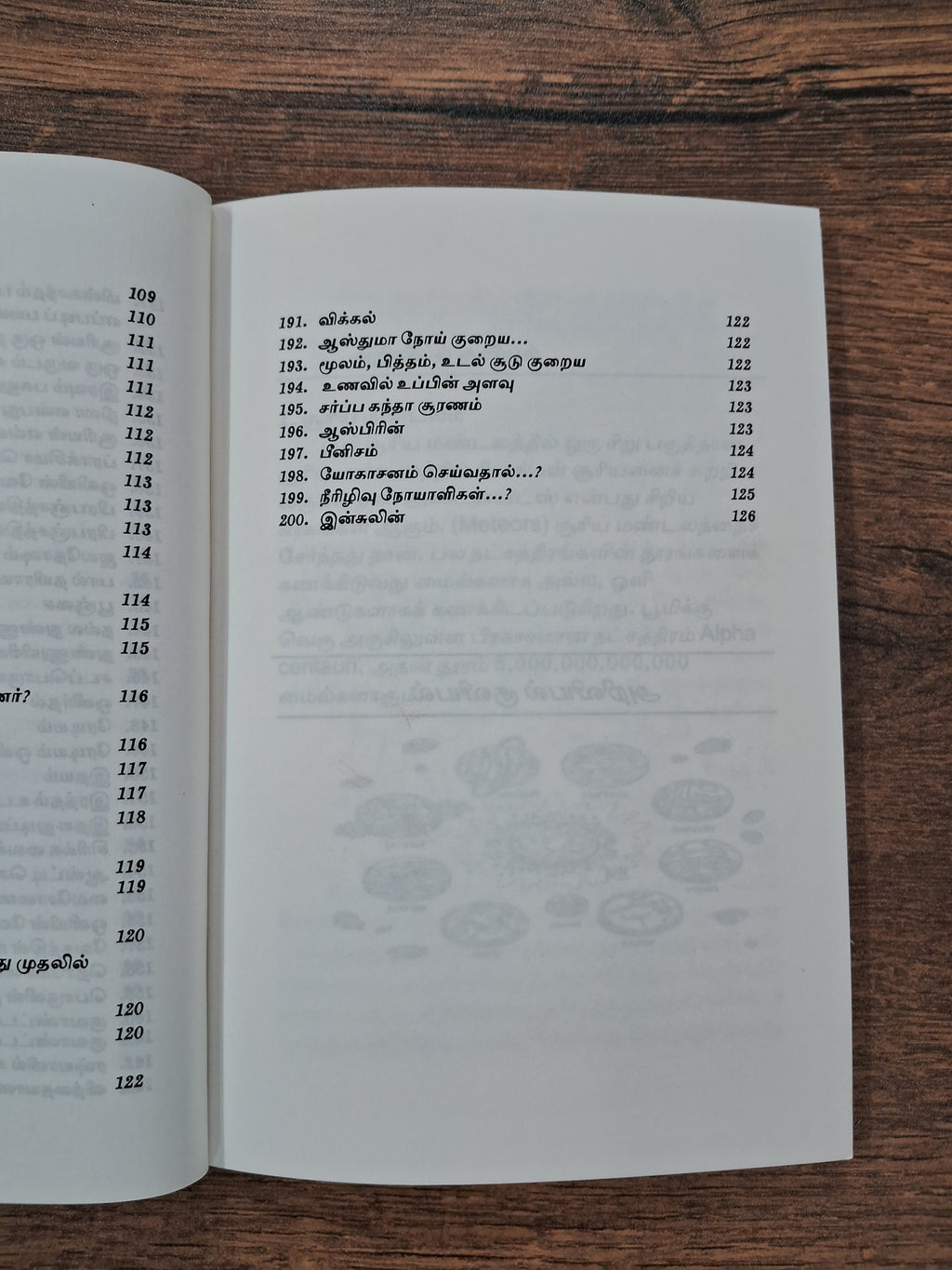 அறிவியல் குவியல் - chapter book