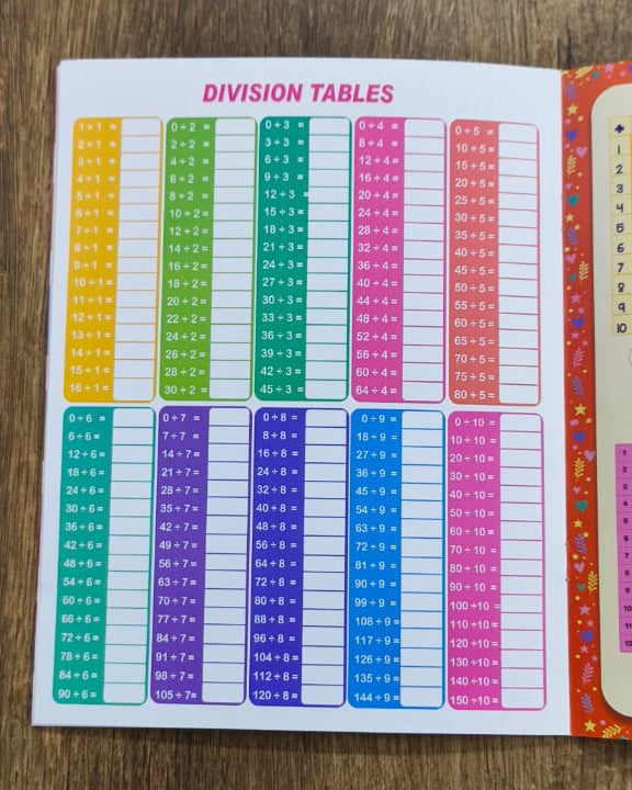 Reusable Numbers Writing Book