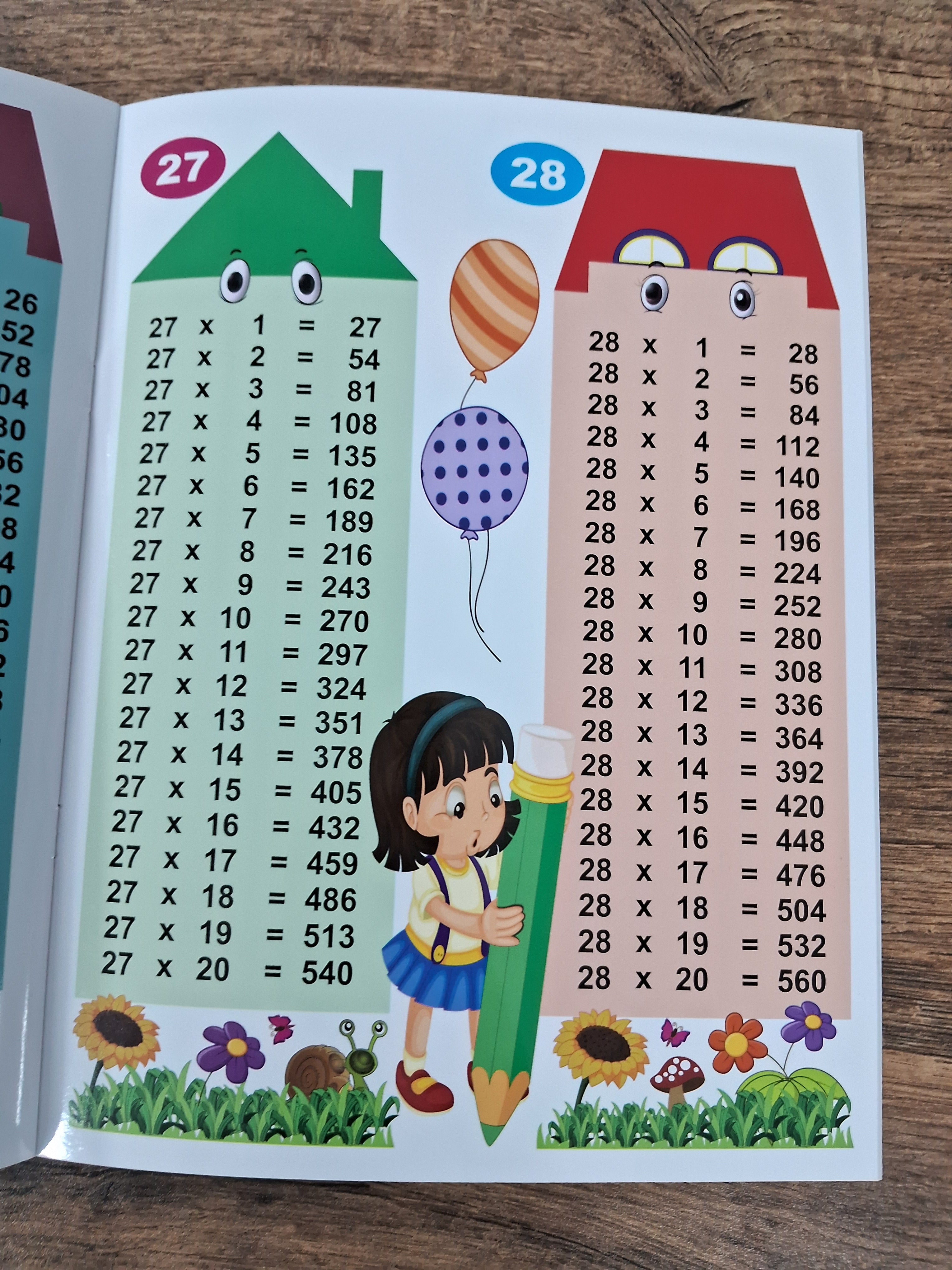 Multiplication Table Book - Large TearProof