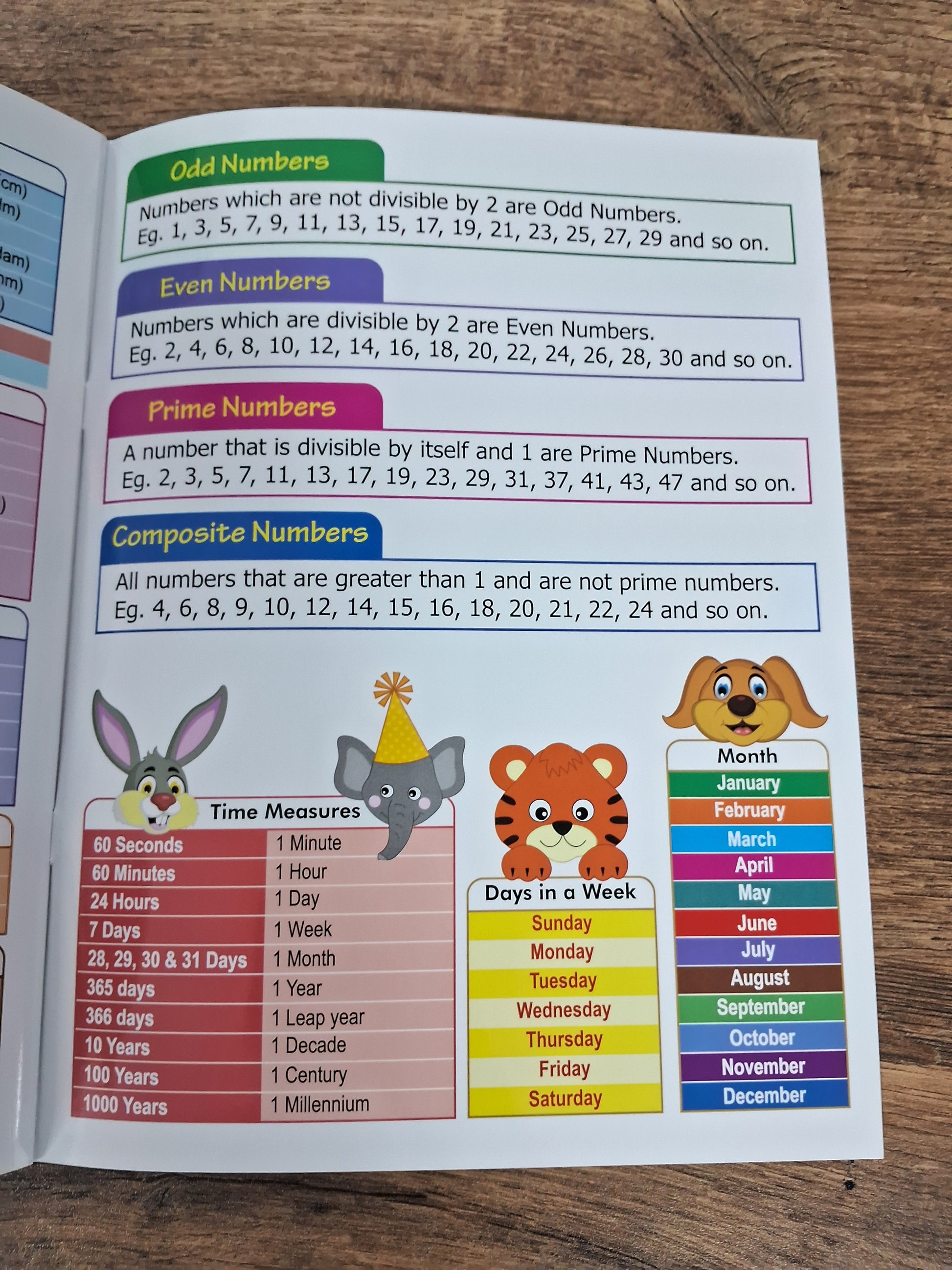 Multiplication Table Book - Large TearProof