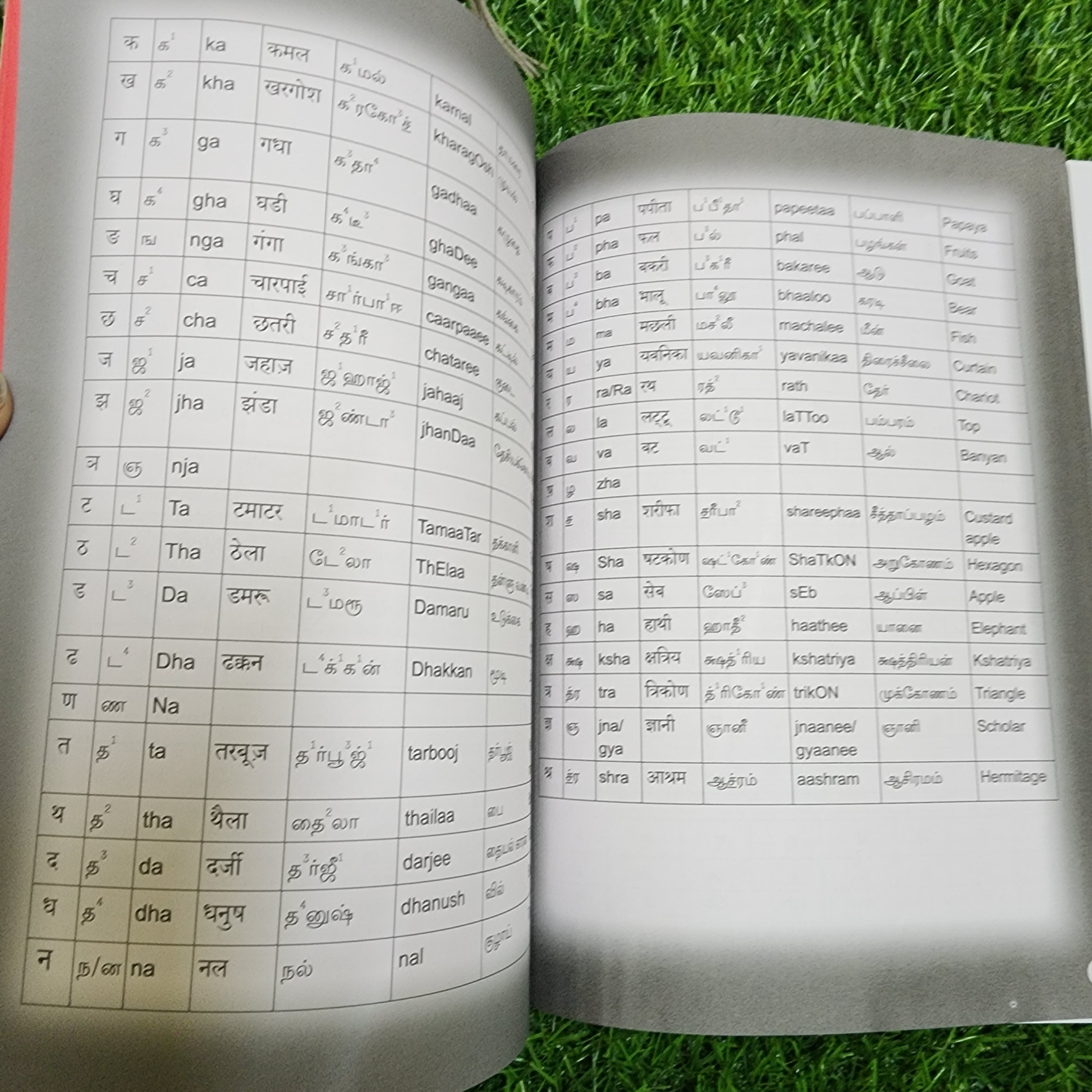 Hindi Elithil Ezhudha Padikka-Stage 2