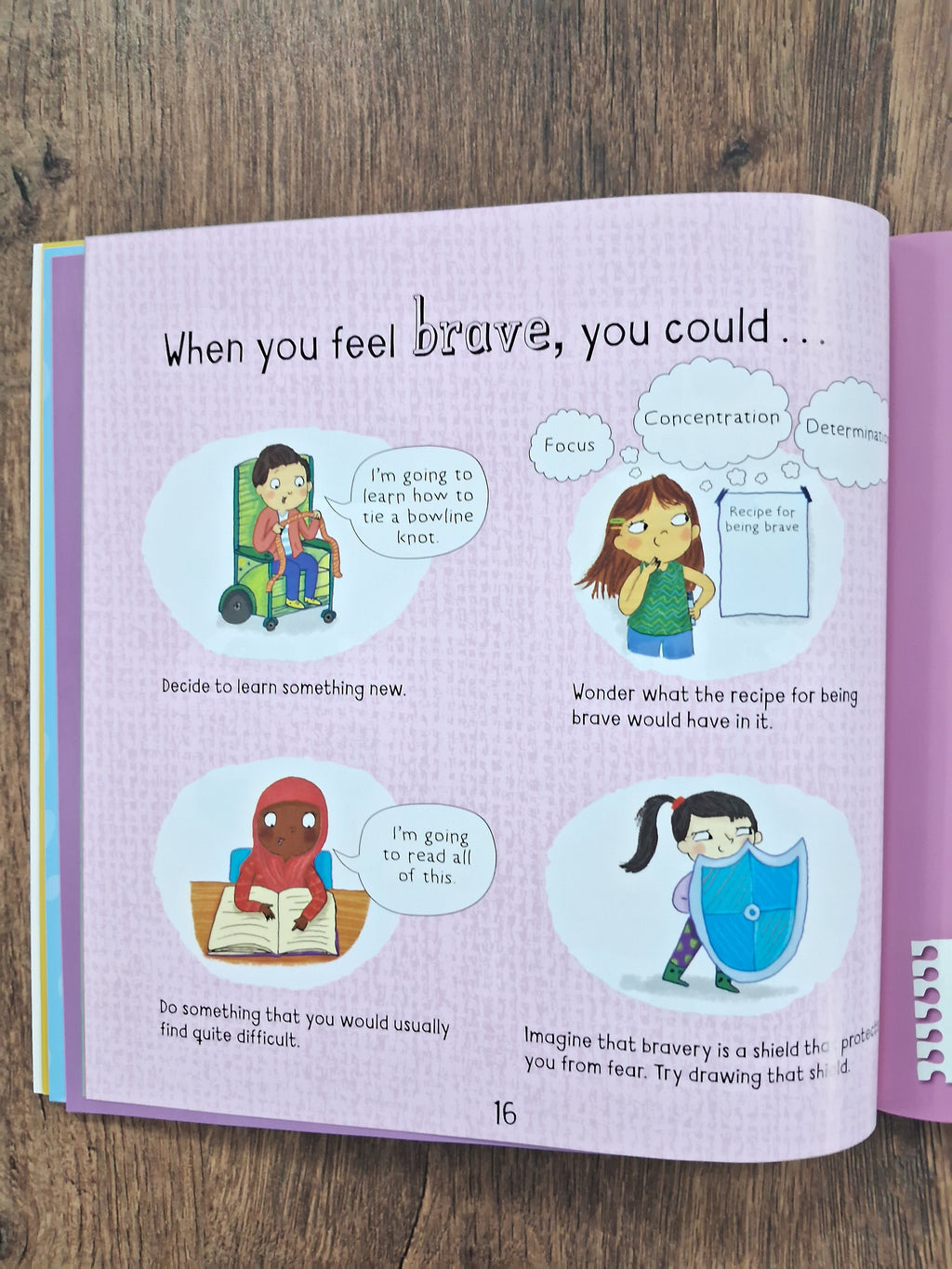 How are you feeling Now? - A Let's Talk Book