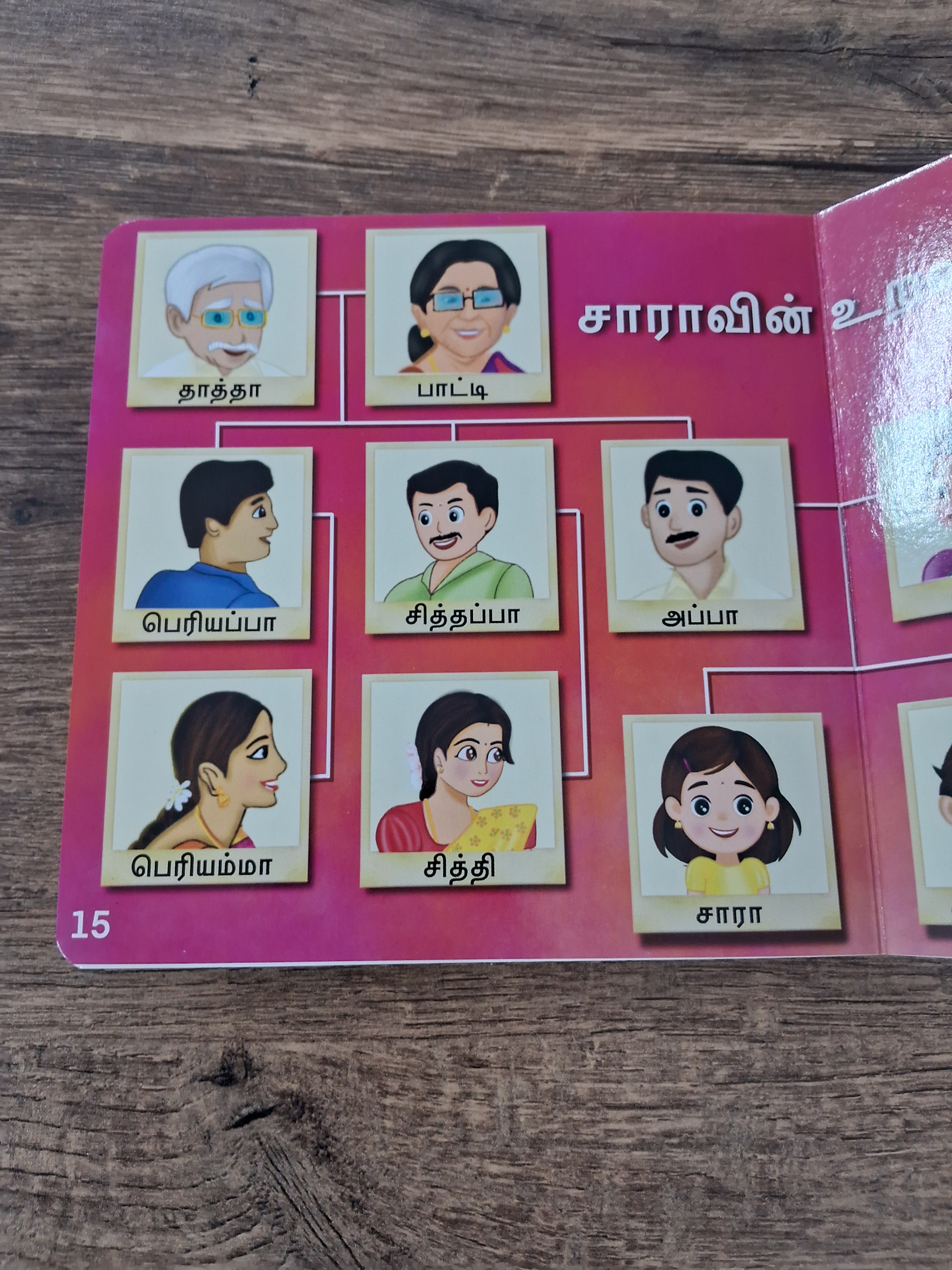 Uravugal - Tamil Board Book