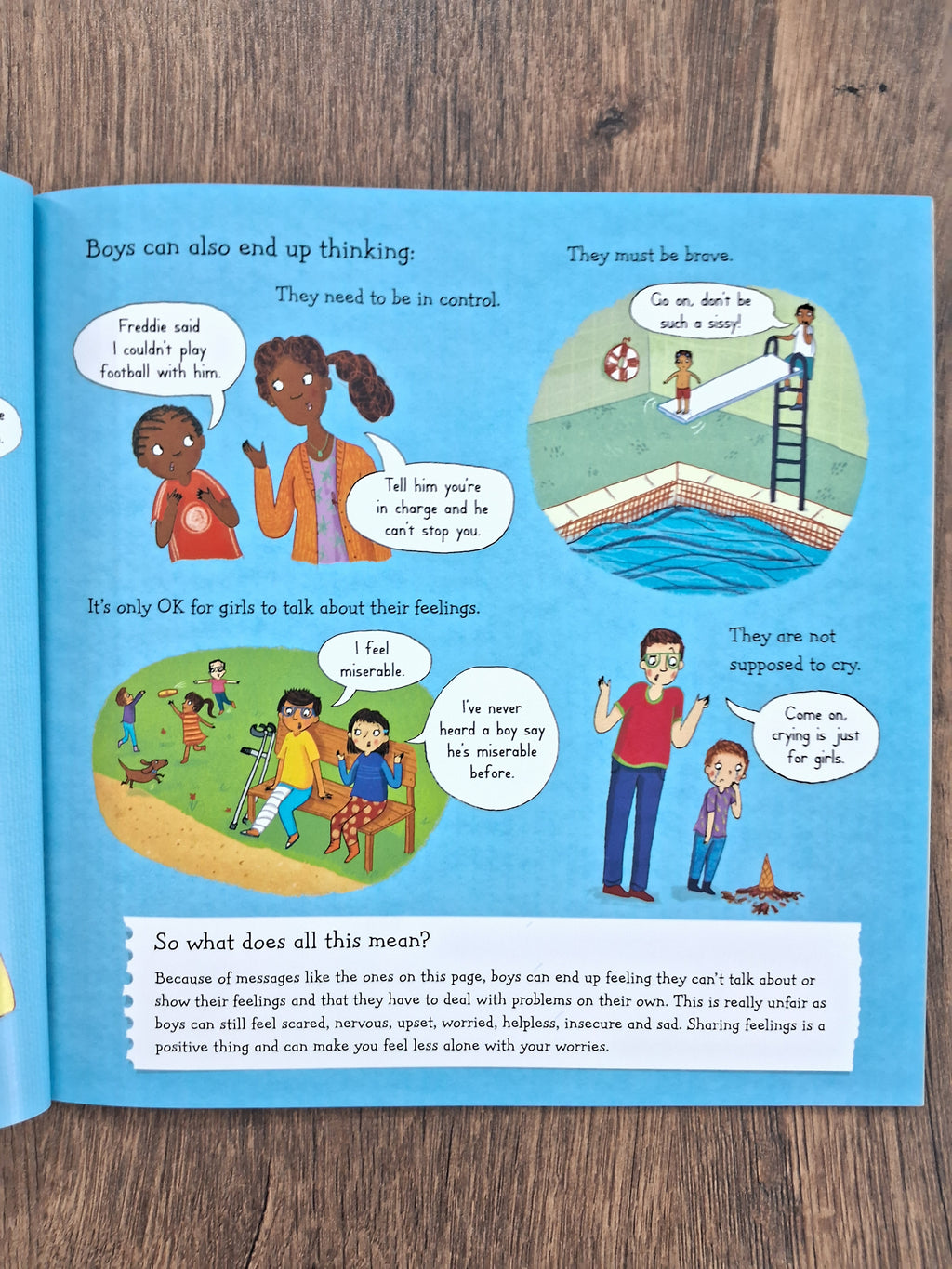 It's Ok to Cry- A Let's Talk Book