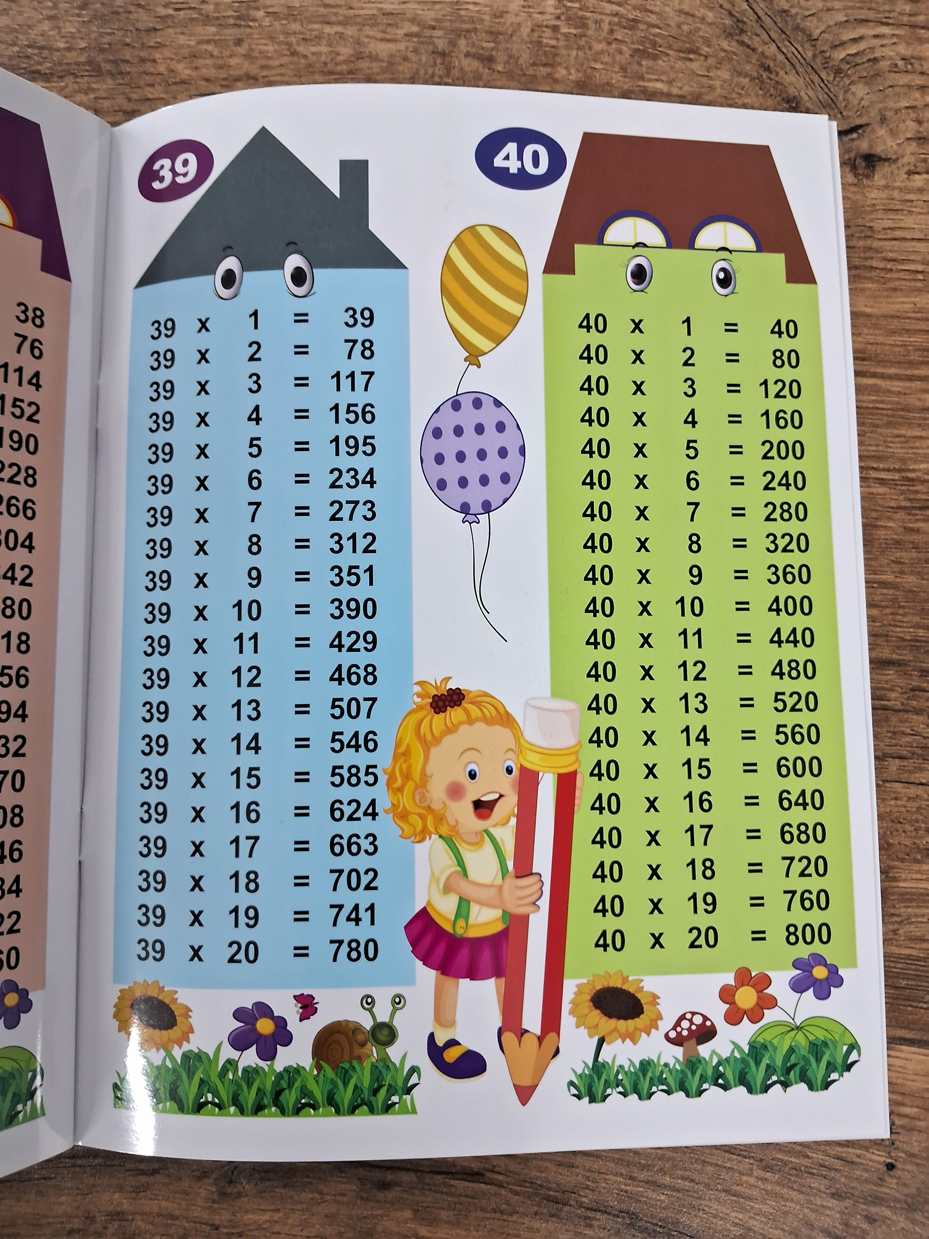 Multiplication Table Book - Large TearProof