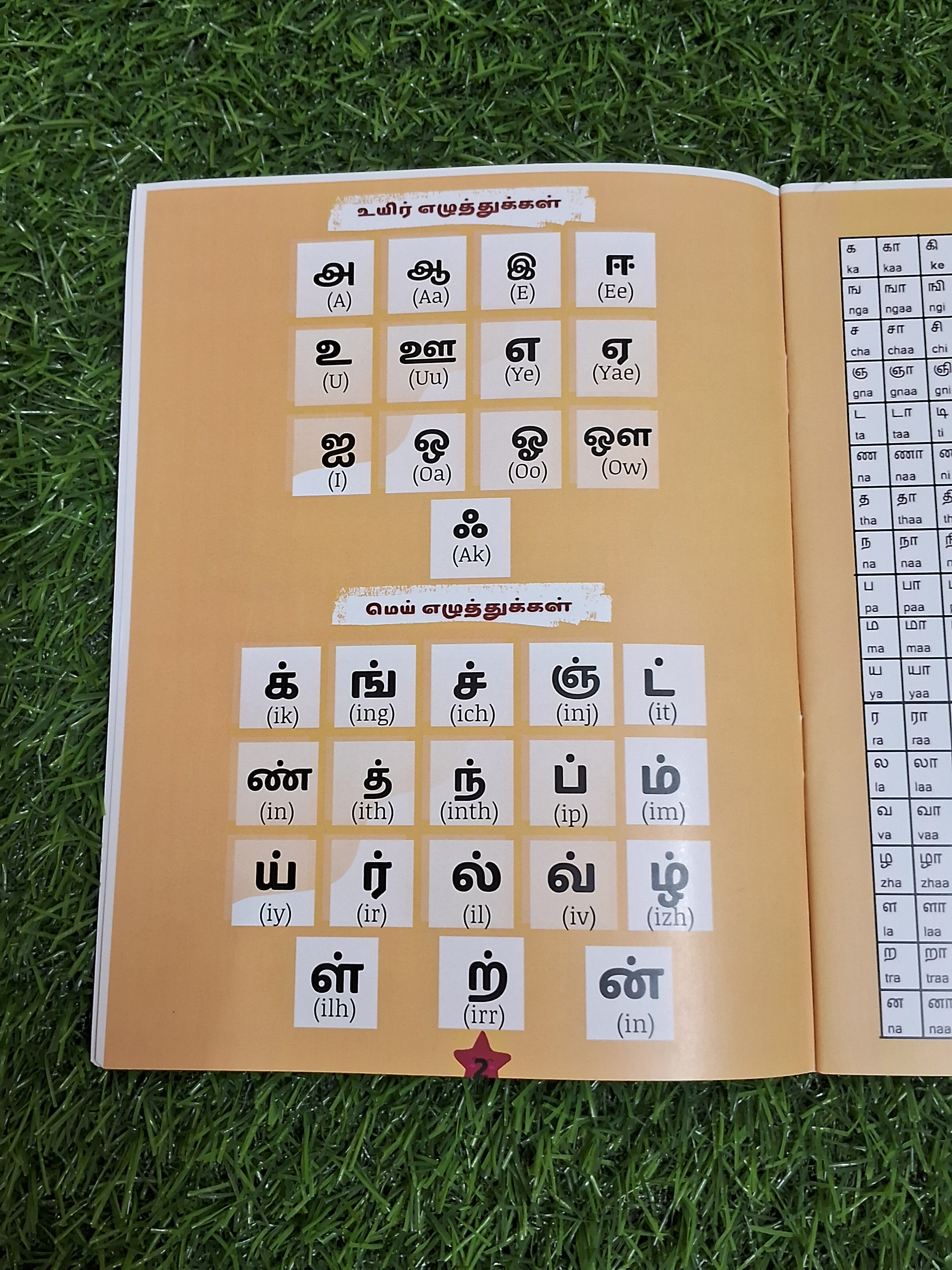 வாசிக்கலாம் வாங்க 1