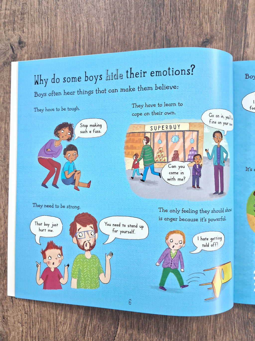 It's Ok to Cry- A Let's Talk Book
