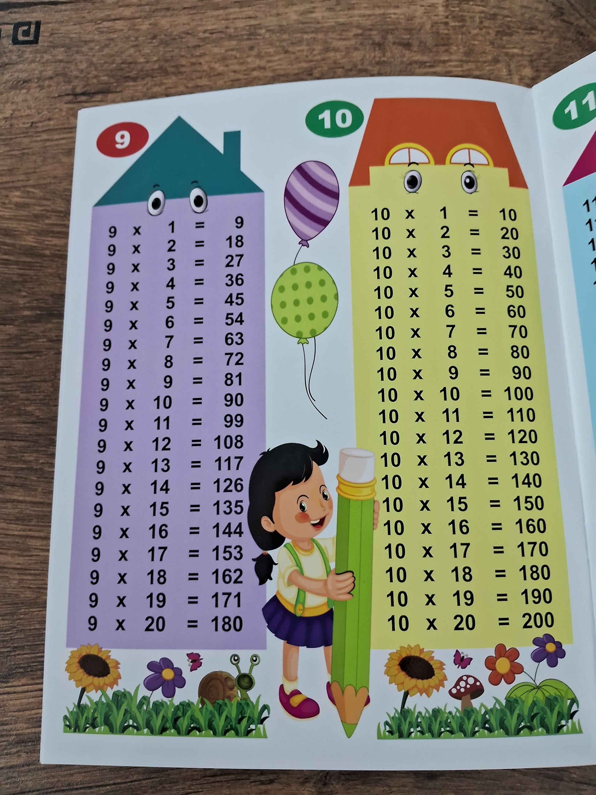 Multiplication Table Book - Large TearProof