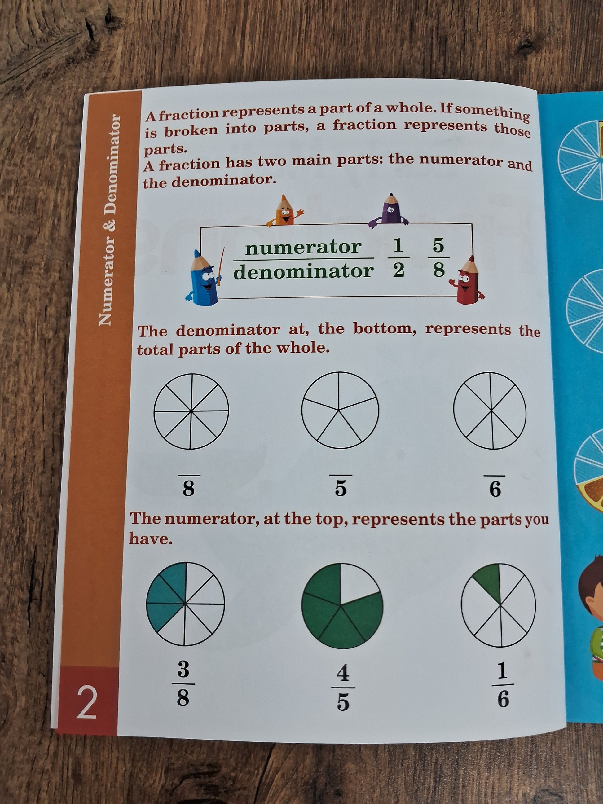 Fractions - Maths Activity